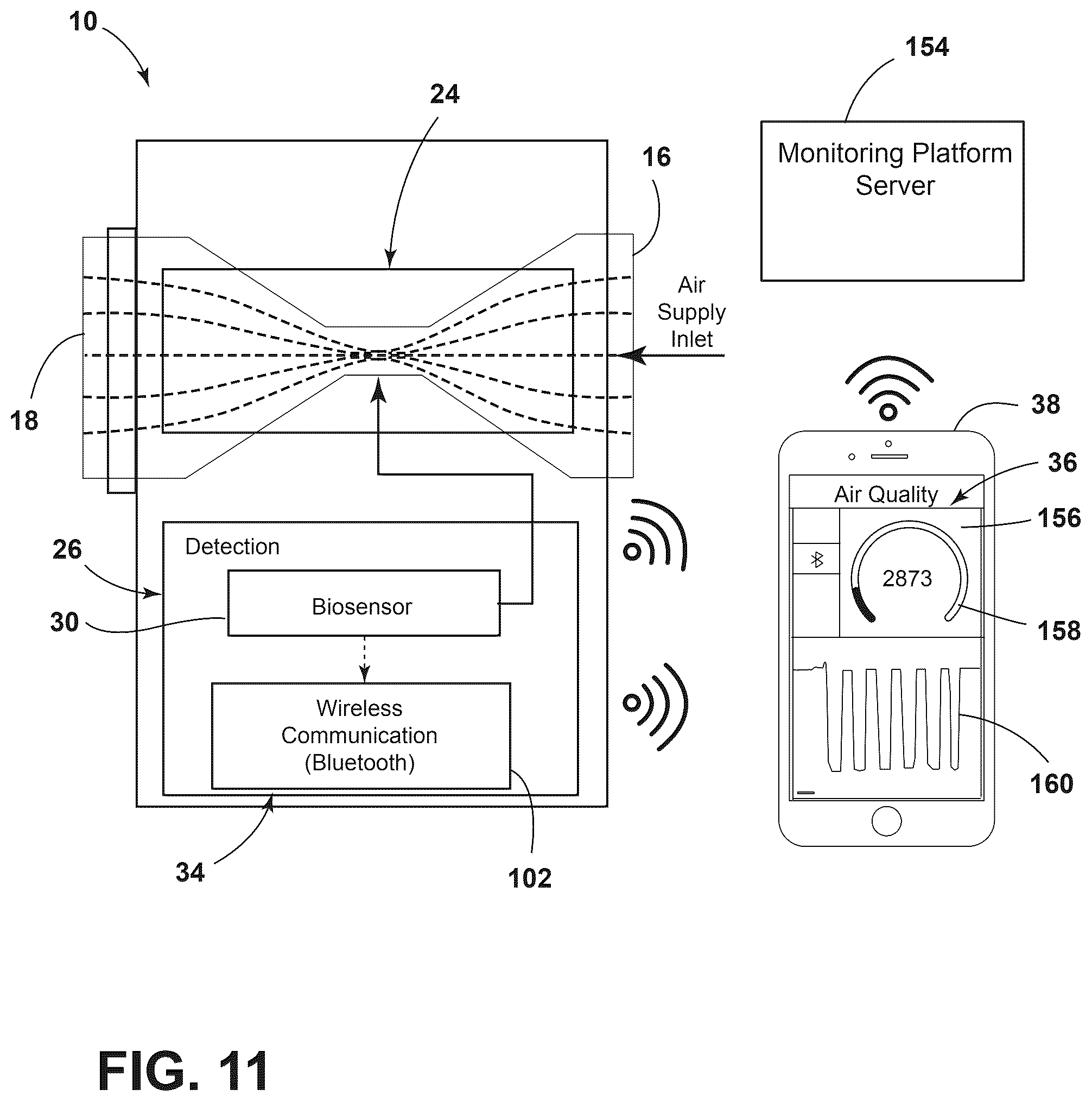 Patent US12304278 Figure 11 – Air monitoring system for vehicle interior