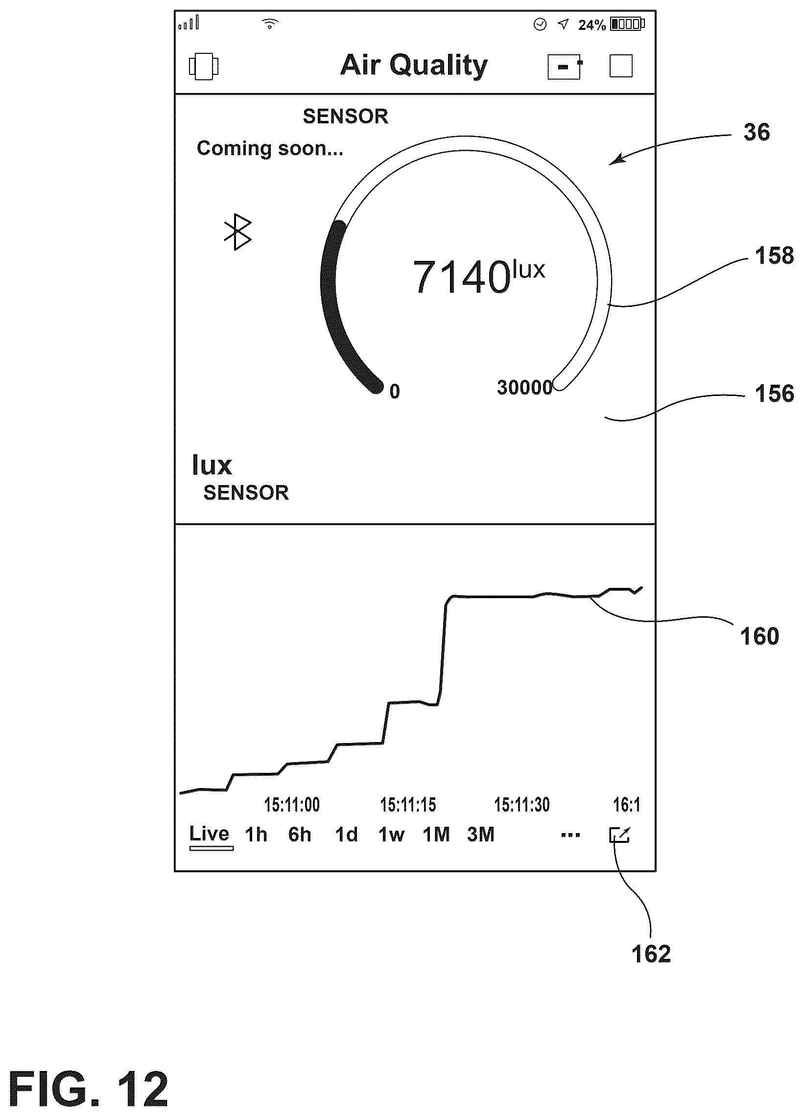 Patent US12304278 Figure 12 – Air monitoring system for vehicle interior
