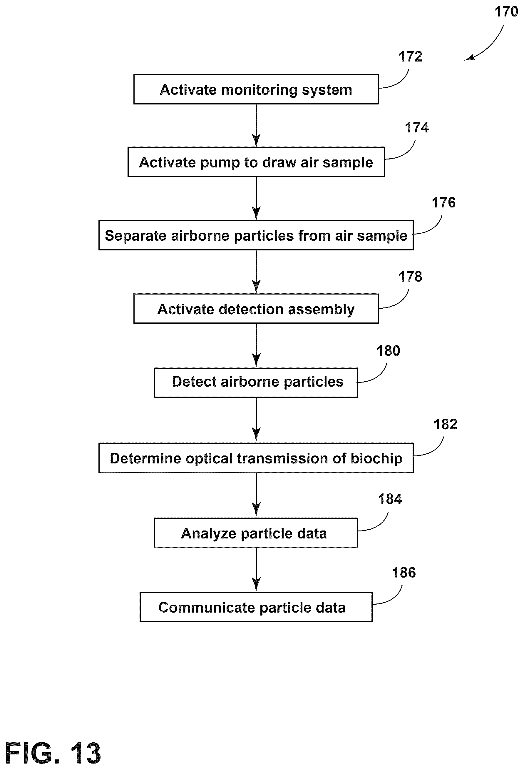 Patent US12304278 Figure 13 – Air monitoring system for vehicle interior