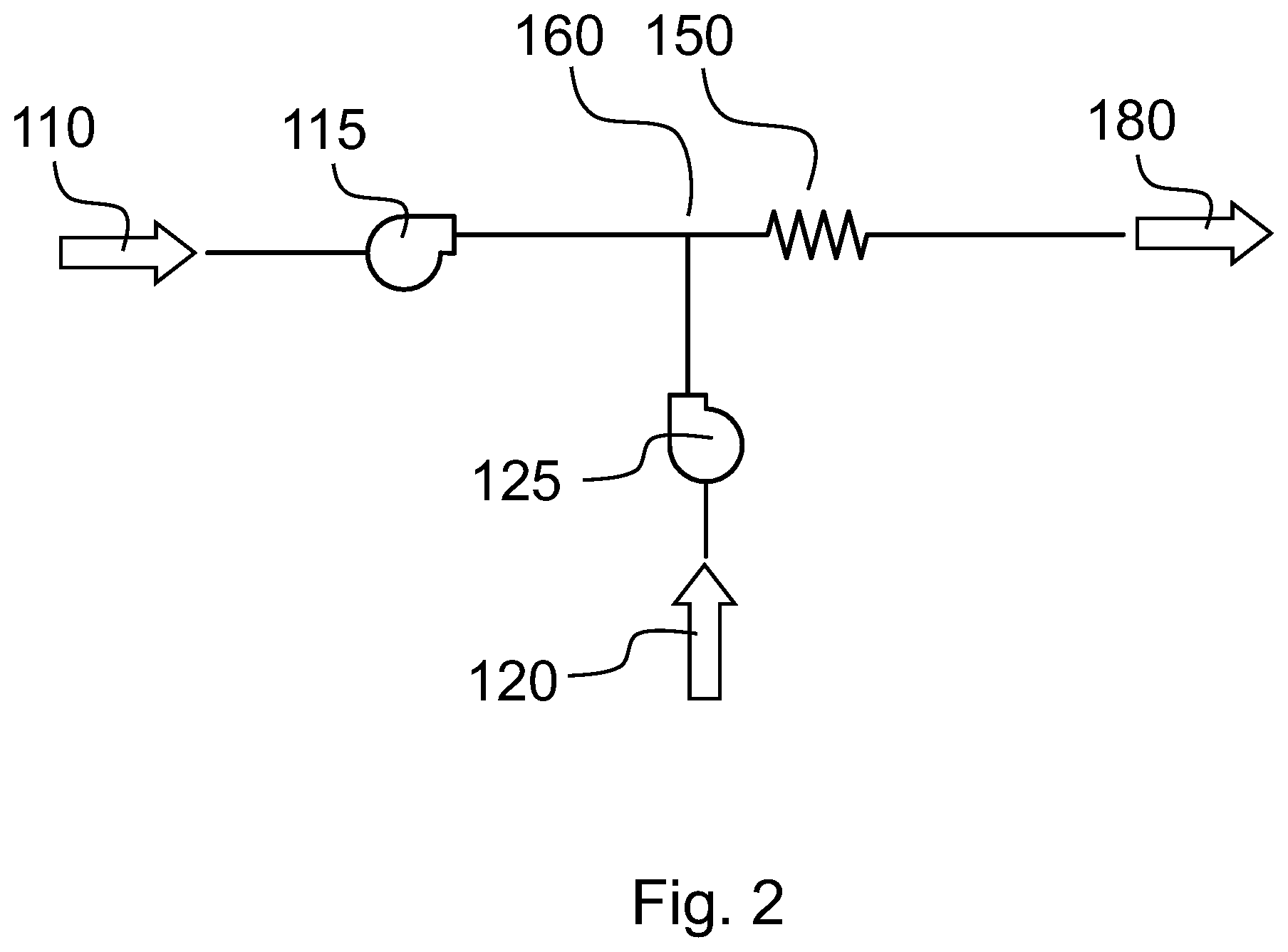 Patent US12304279 Figure 2 – System and a method for mixing air for a vehicle HVAC component