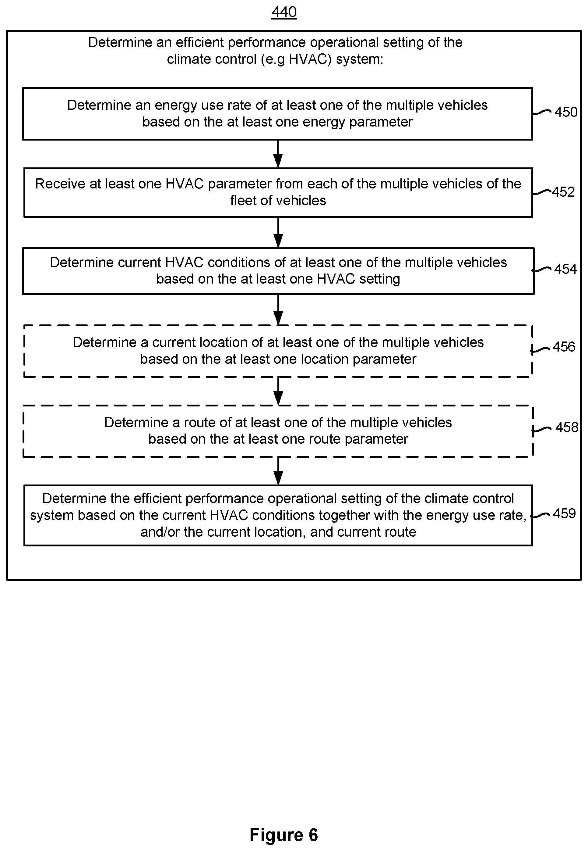 Patent US12304281 Figure 8 – Systems and methods of managing a power source of a vehicle