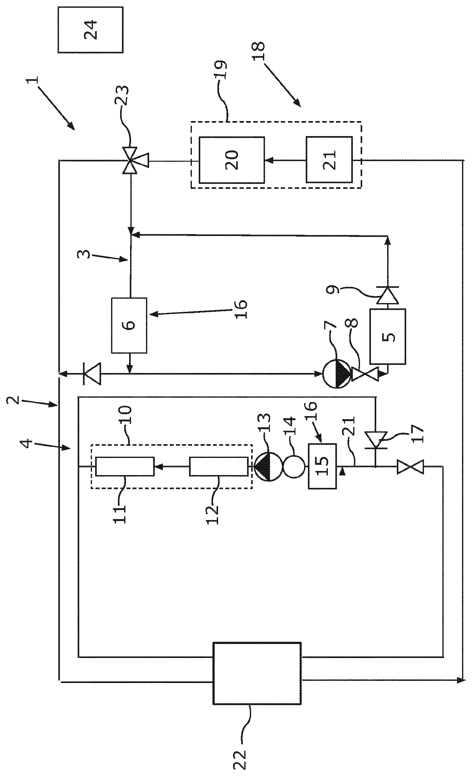Patent US12304282 Figure 1 – Thermal system for a motor vehicle with electric drive capability, motor vehicle, and method for operating the thermal system