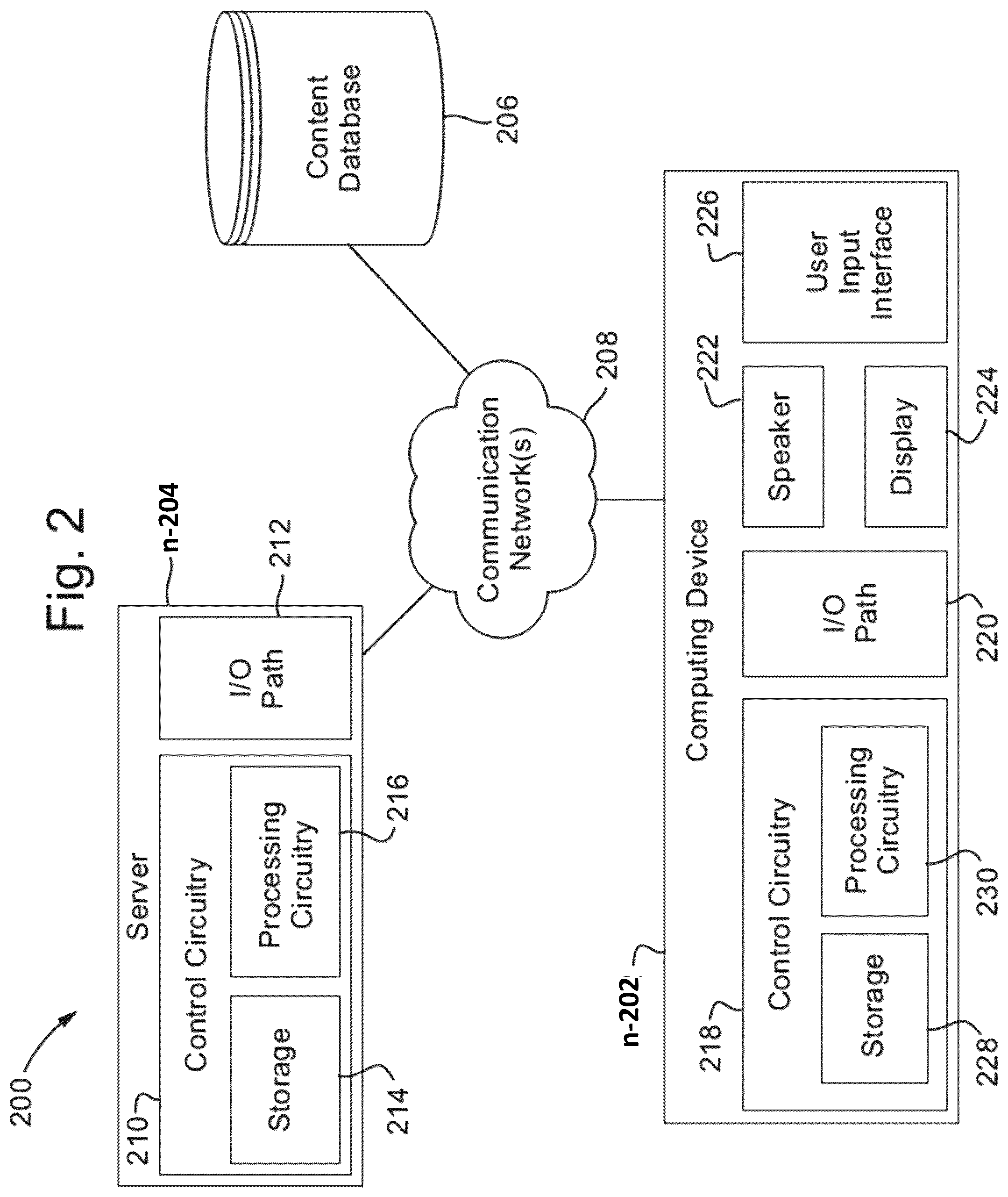 Patent US12304308 Figure 2 – Methods and systems for operating a peripheral device of a vehicle