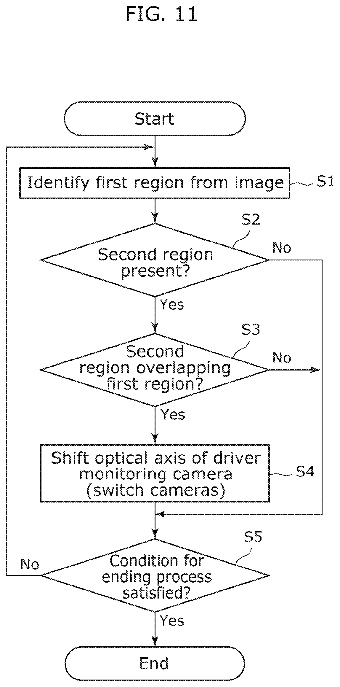 Patent US12304309 Figure 13 – Imaging and display system
