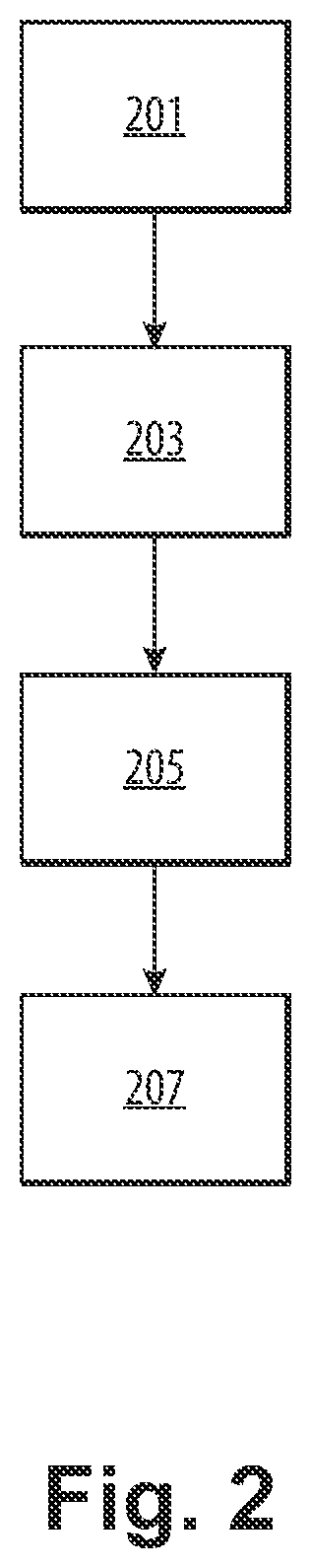 Patent US12304318 Figure 2 – Motor speed measurement systems