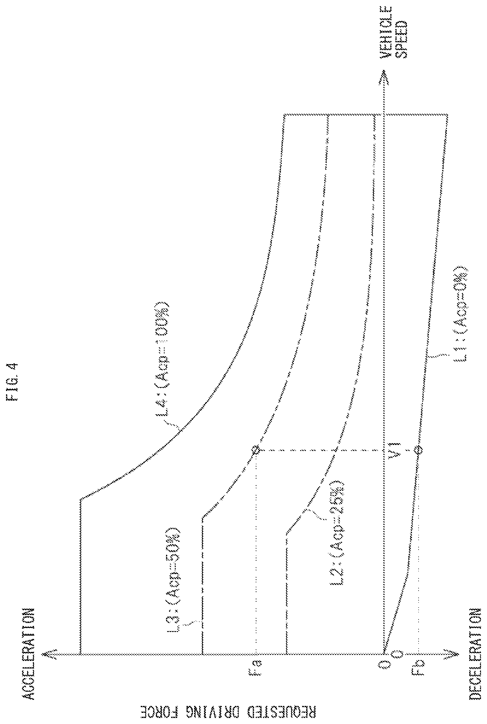 Patent US12304320 Figure 4 – Vehicle control apparatus