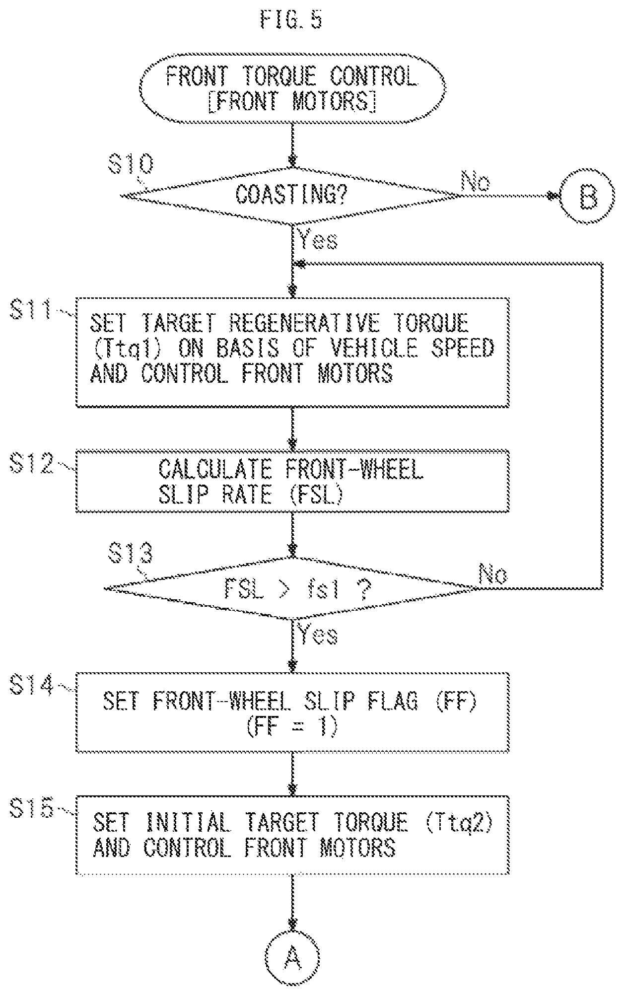 Patent US12304320 Figure 5 – Vehicle control apparatus