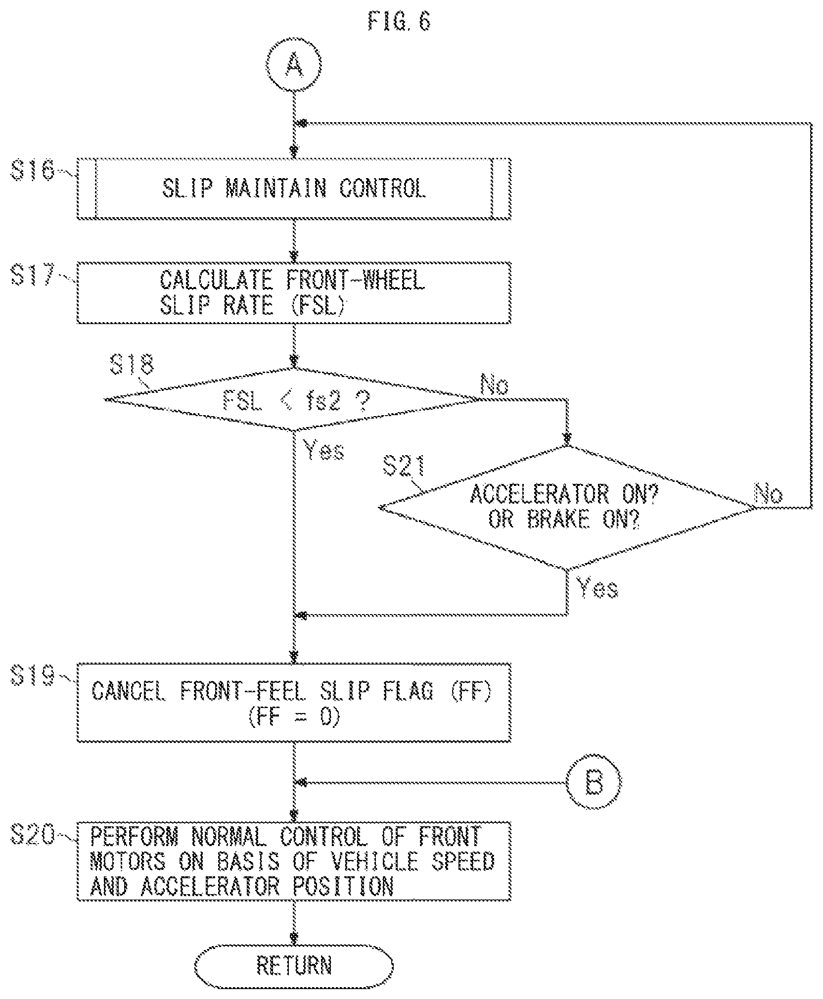 Patent US12304320 Figure 6 – Vehicle control apparatus