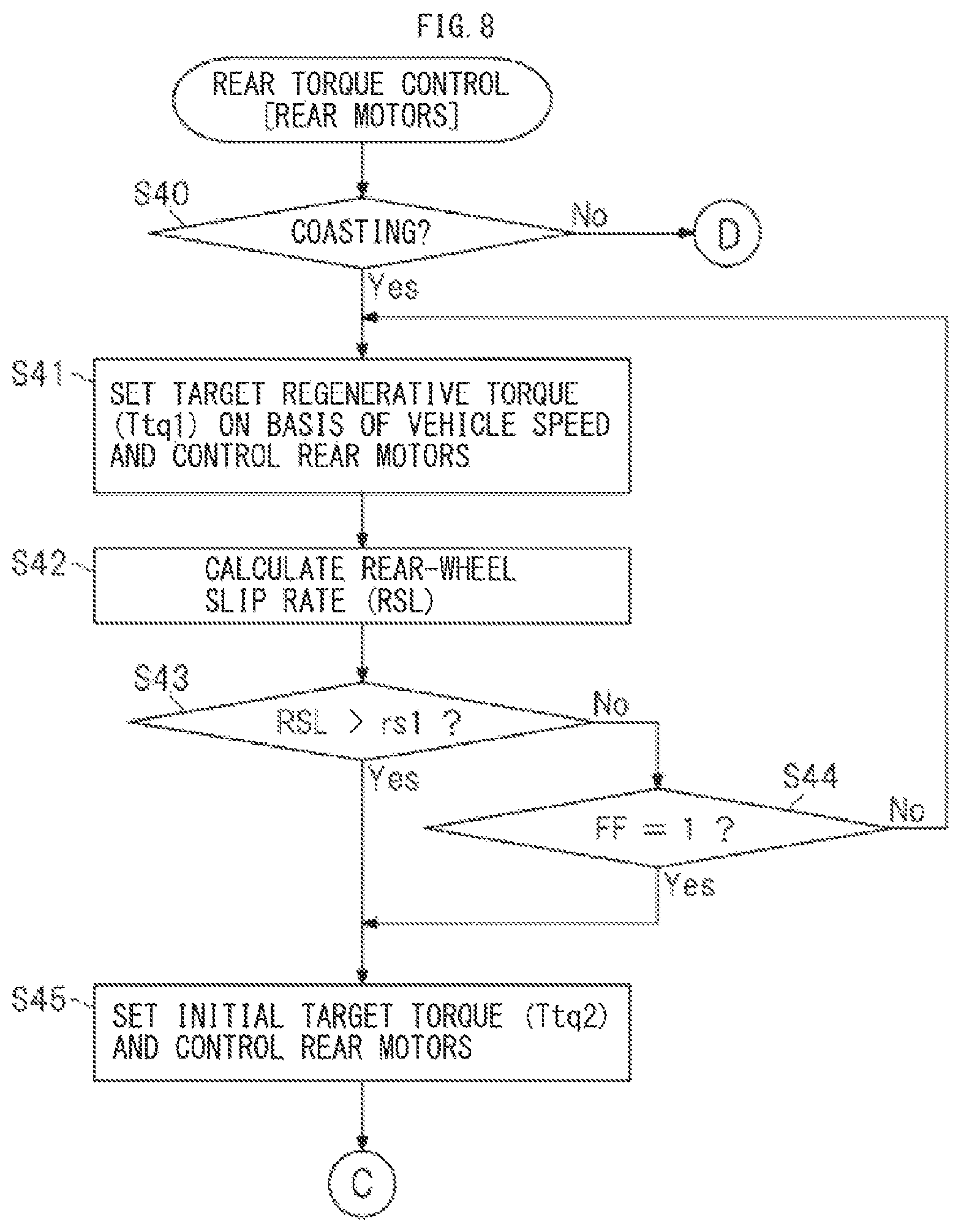 Patent US12304320 Figure 8 – Vehicle control apparatus