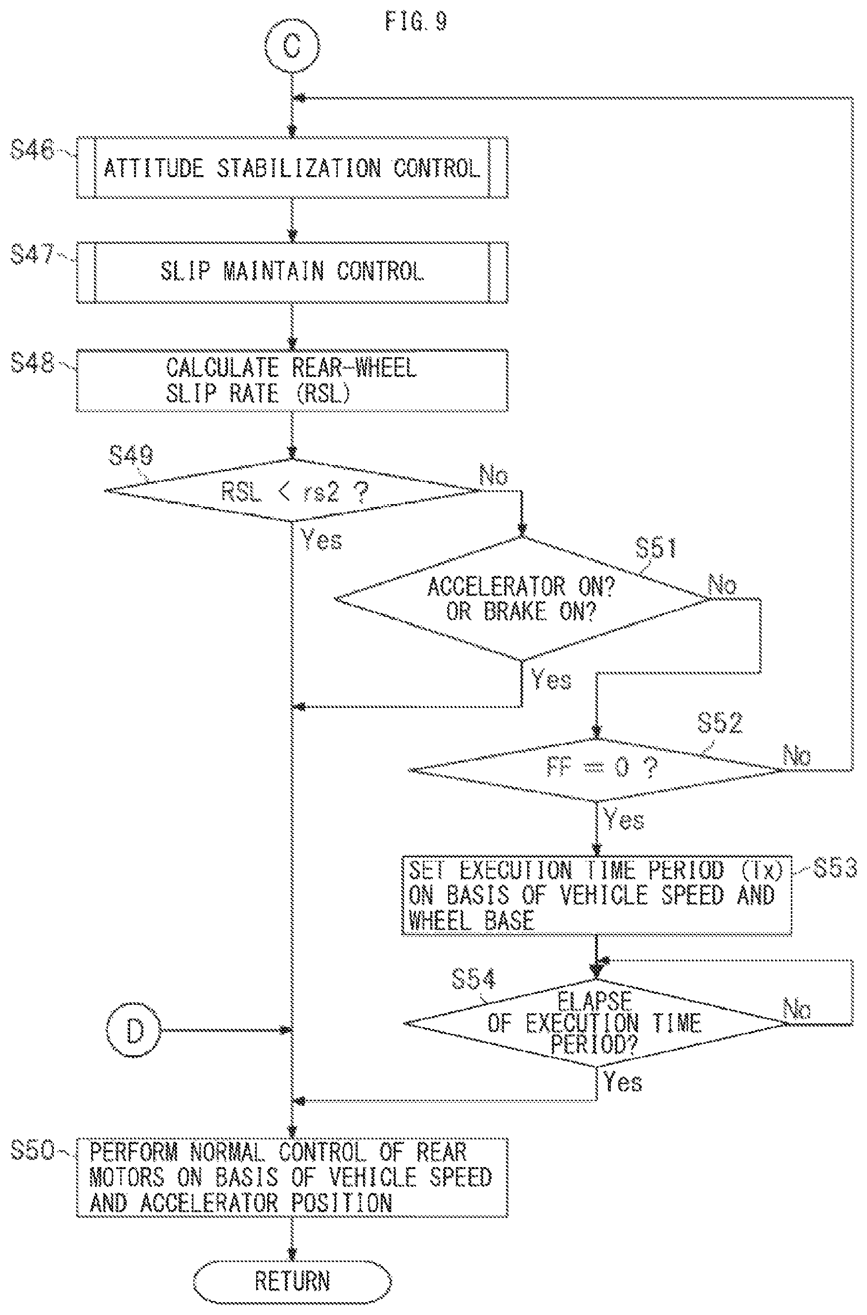Patent US12304320 Figure 9 – Vehicle control apparatus