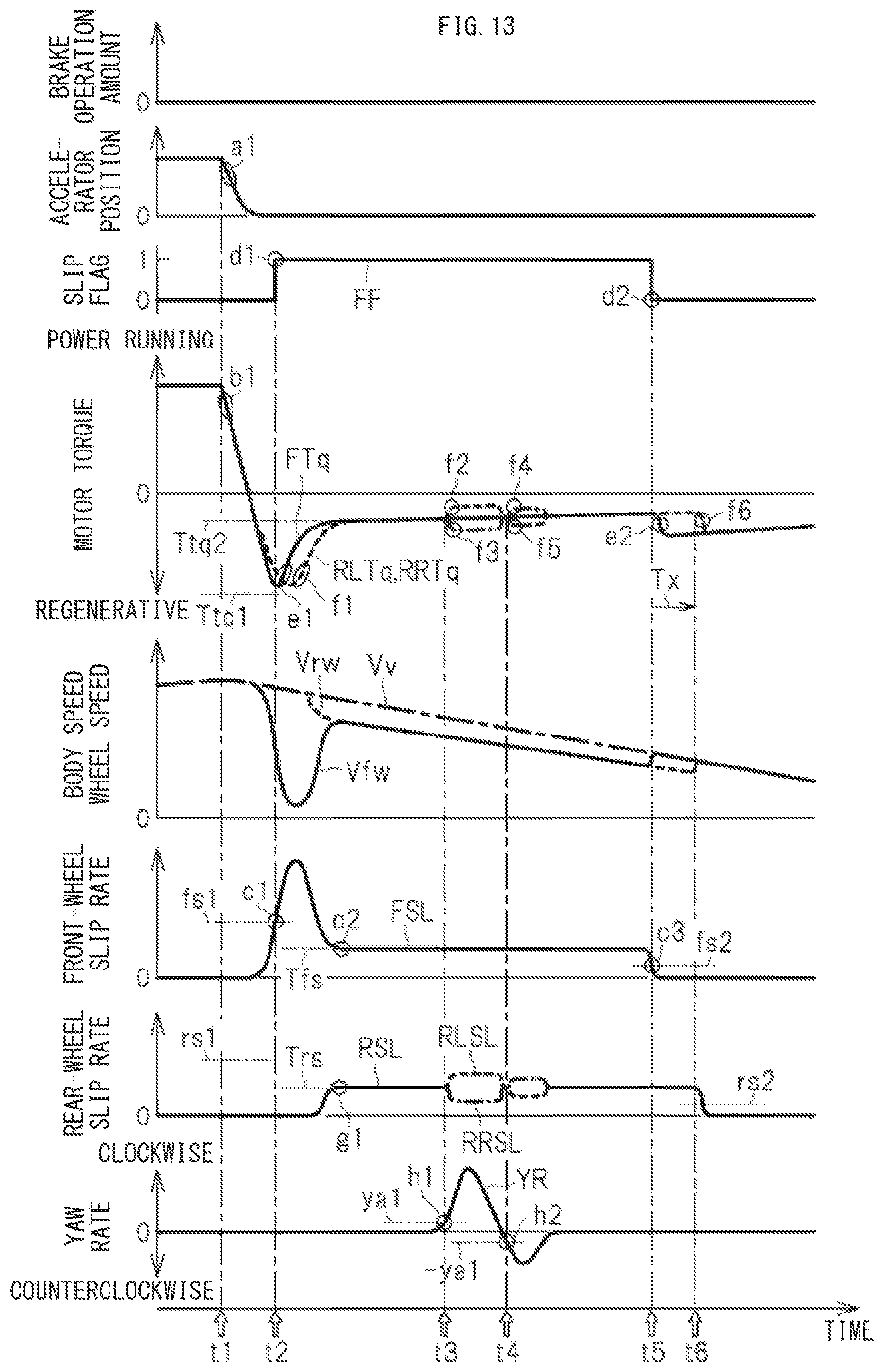 Patent US12304320 Figure 13 – Vehicle control apparatus