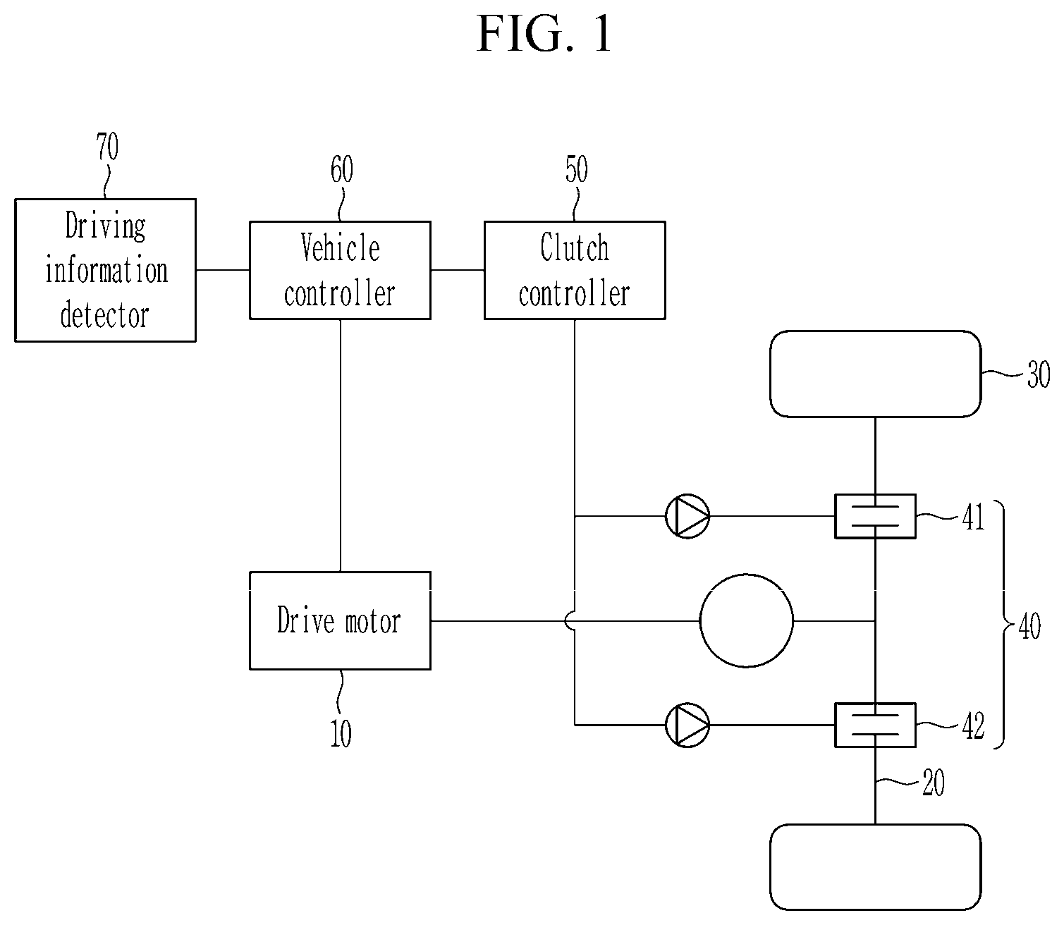 Patent US12304321 — Control apparatus and control method of an electric vehicle — Figure 1