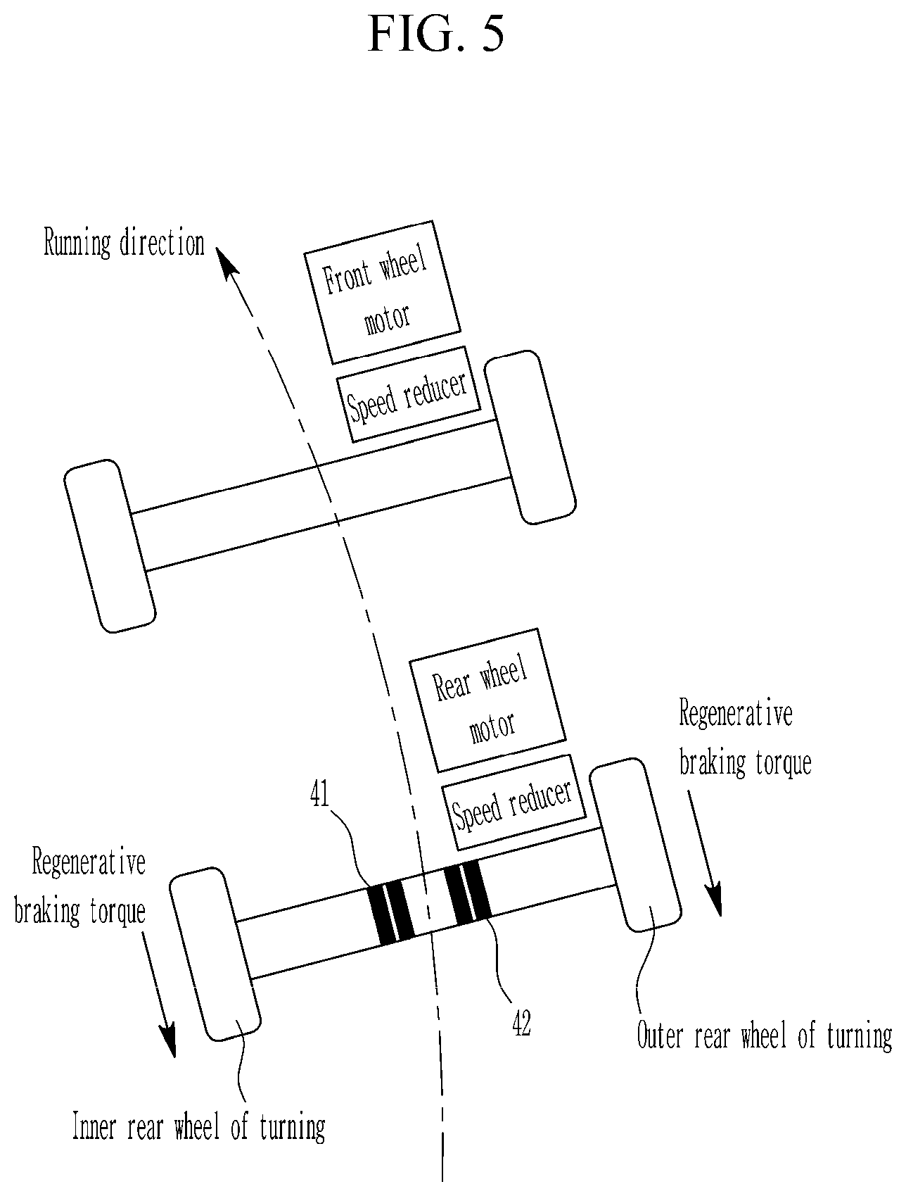 Patent US12304321 Figure 5 – Control apparatus and control method of an electric vehicle