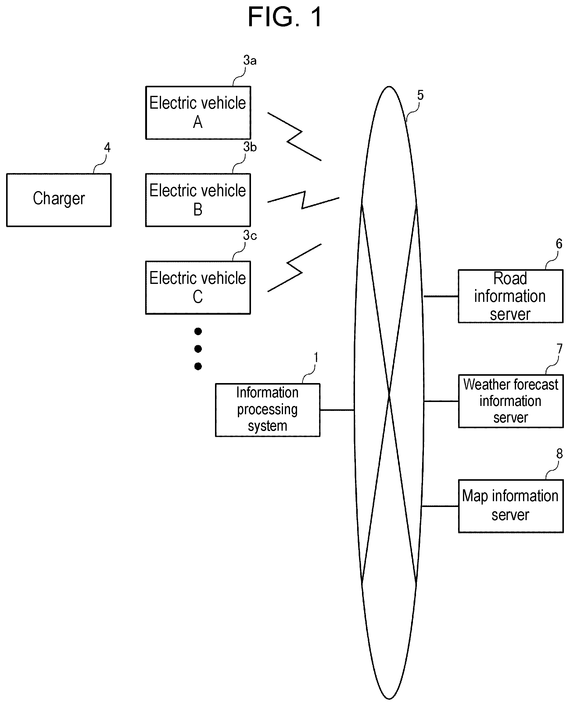 Patent US12304322 Figure 1 – Information processing system, control device, and vehicle power supply system
