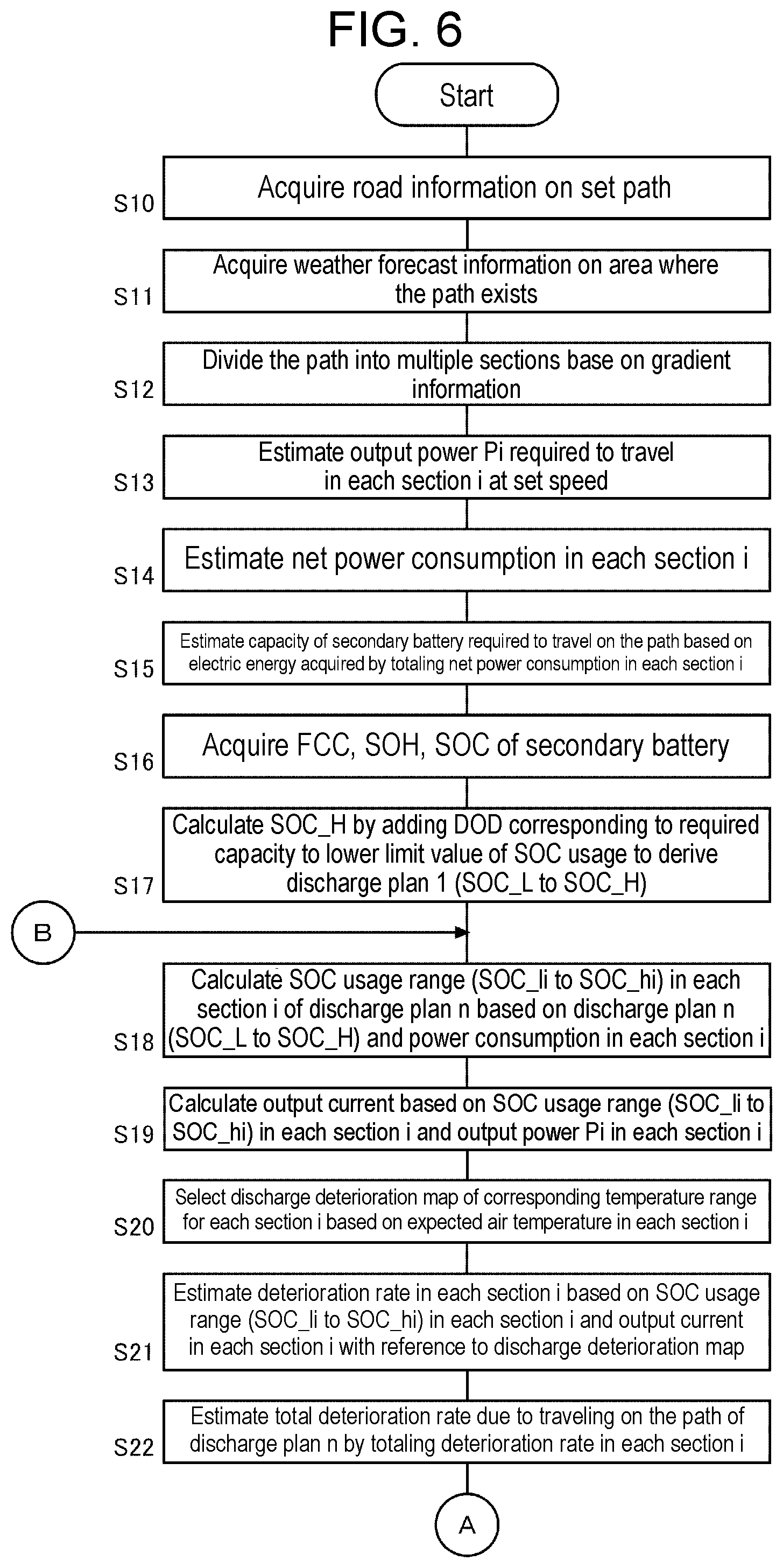 Patent US12304322 Figure 6 – Information processing system, control device, and vehicle power supply system