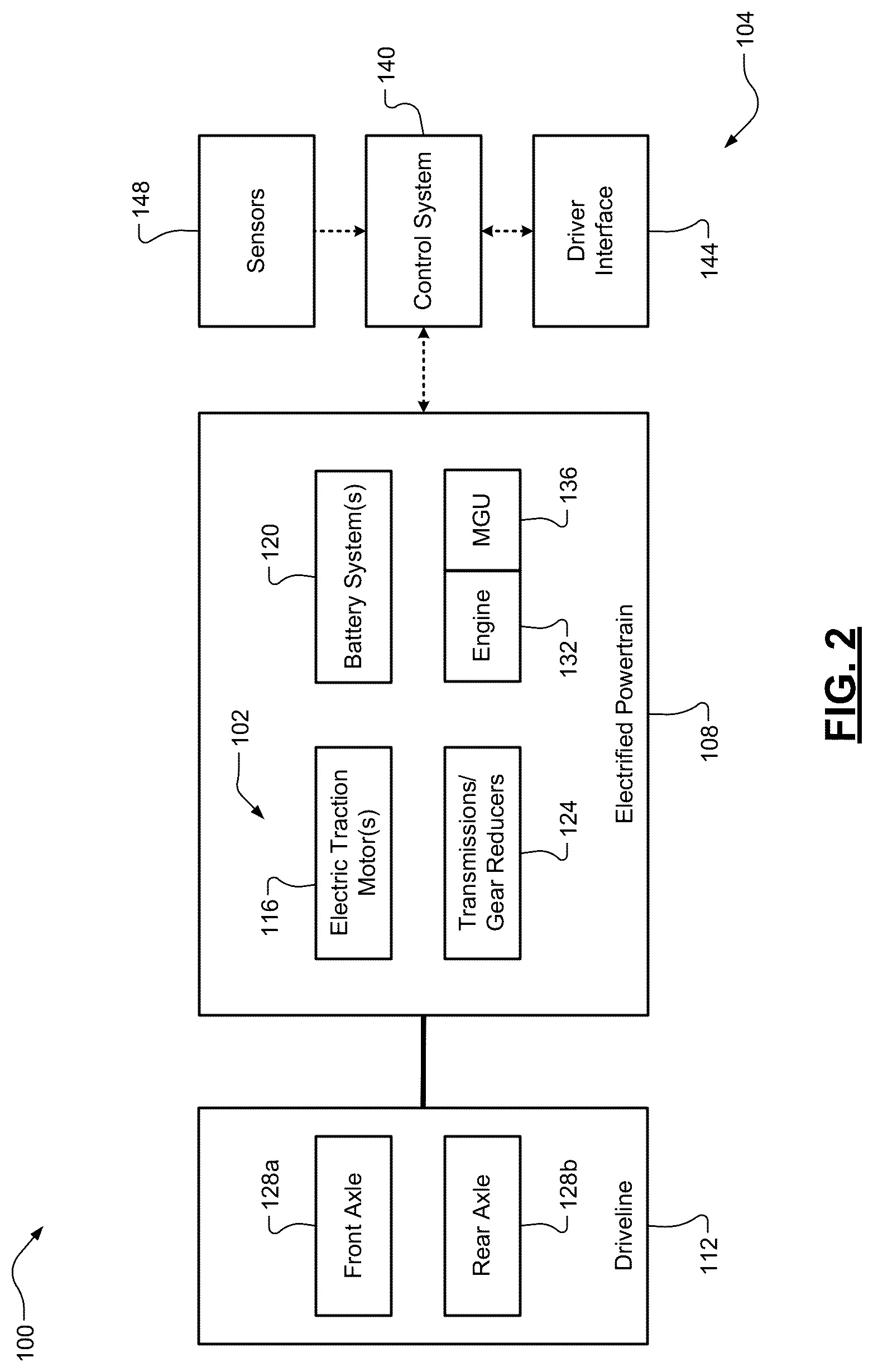 Patent US12304323 Figure 2 – Predictive torque split for engine torque determination in multi-motor electrically all-wheel drive vehicles