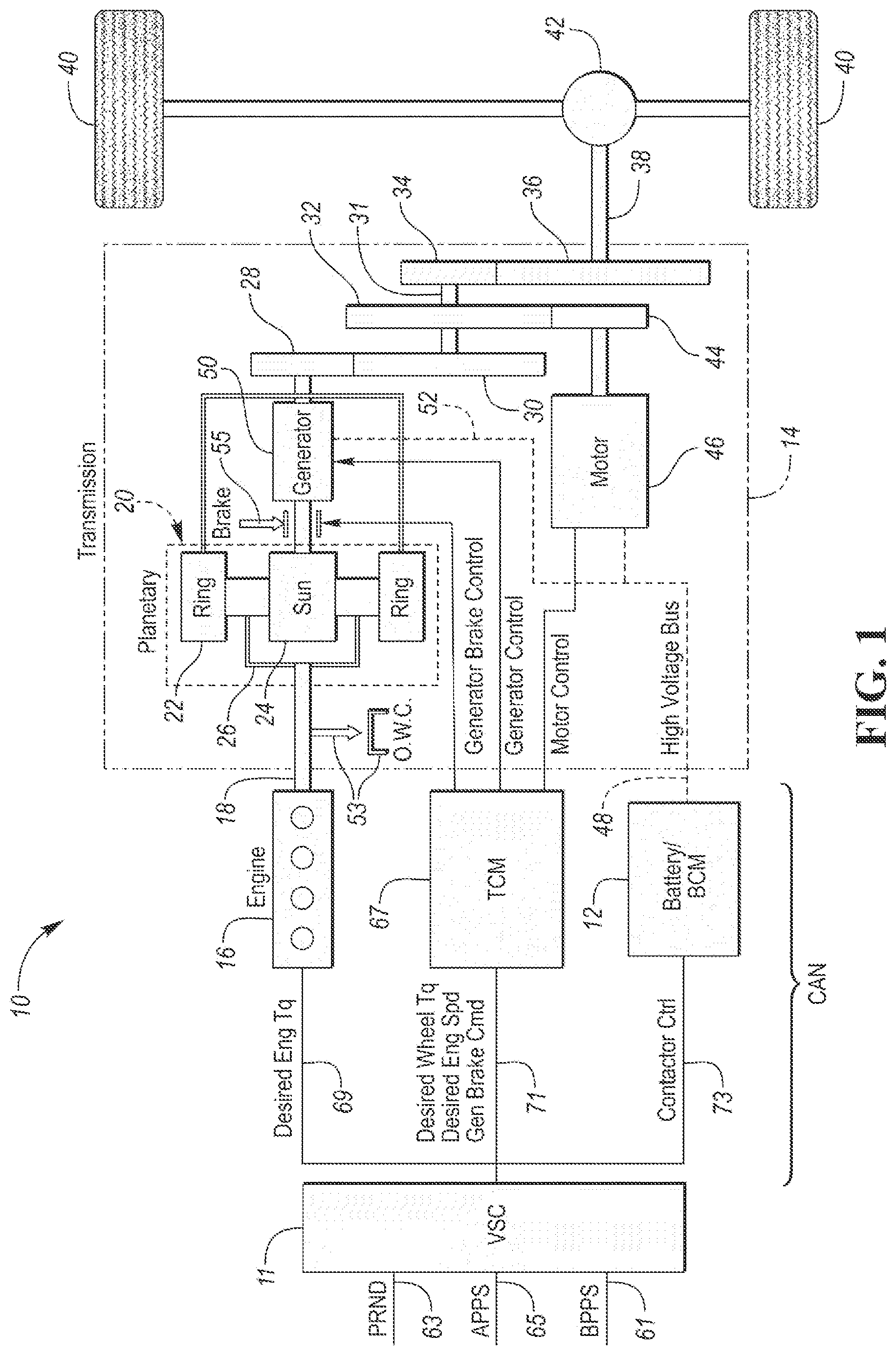 Patent US12304324 — Power supply device system for a hybrid or electric vehicle — Figure 1
