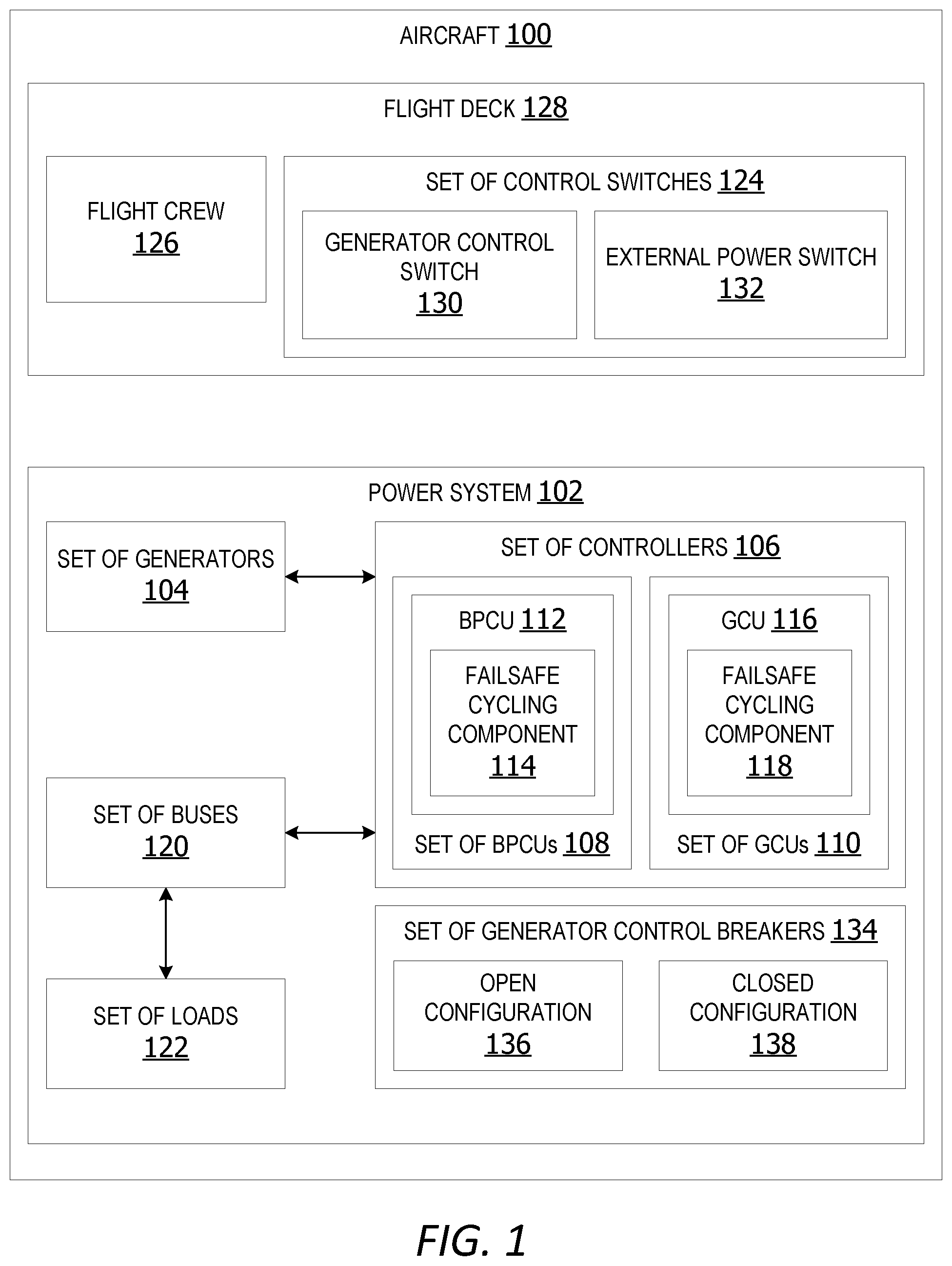 Patent US12304325 Figure 1 – Power system controller failsafe cycling protection
