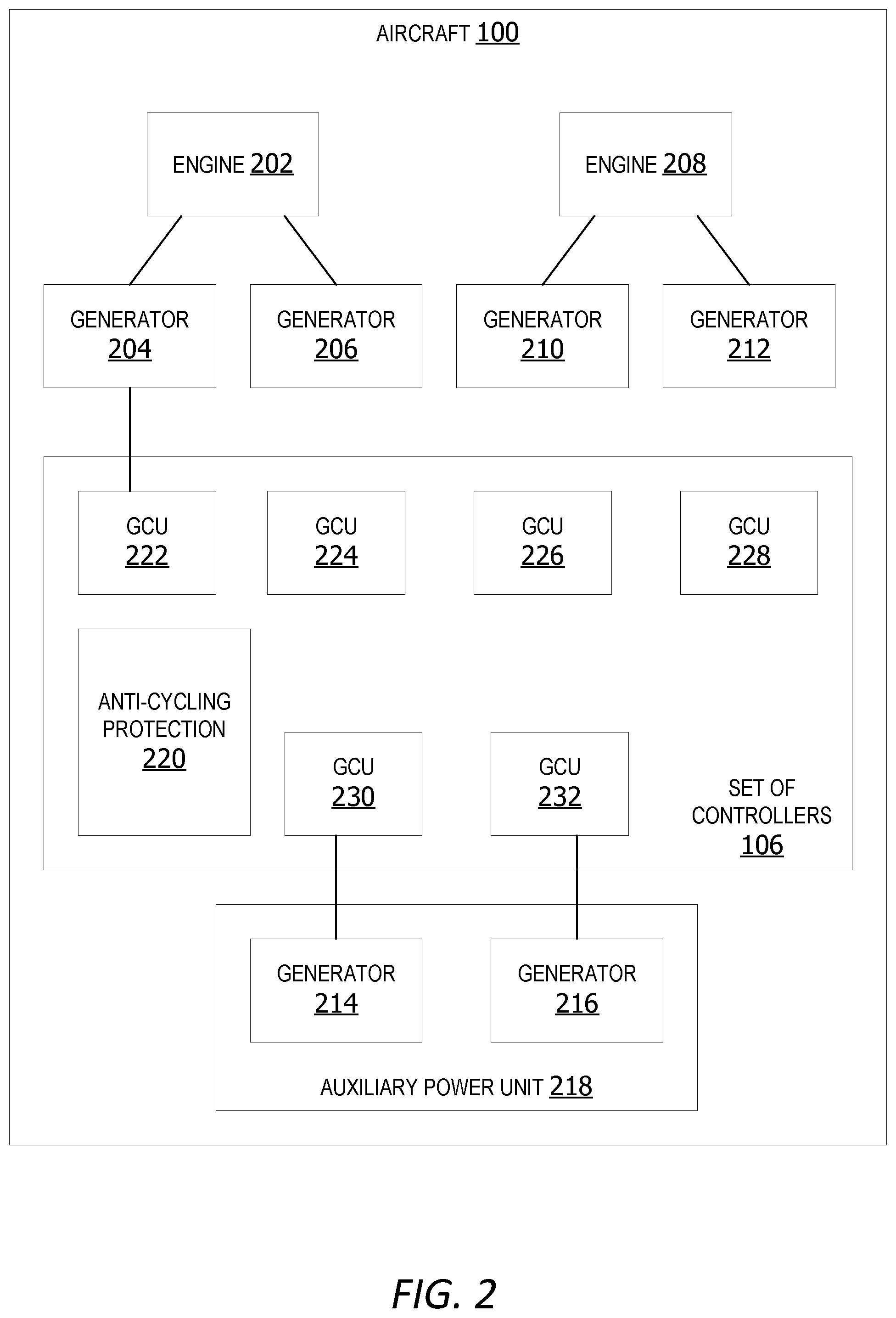 Patent US12304325 Figure 2 – Power system controller failsafe cycling protection