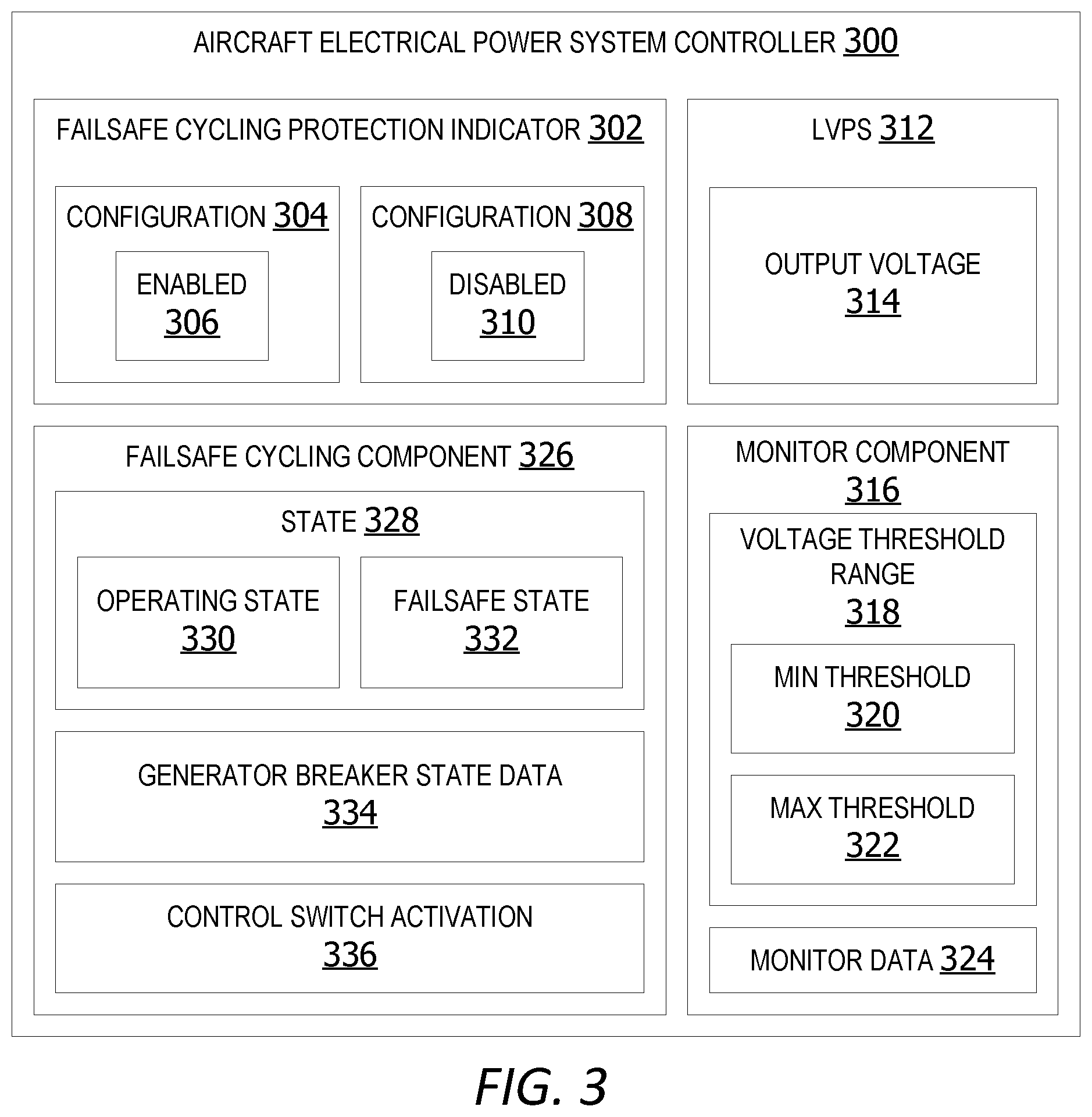 Patent US12304325 Figure 3 – Power system controller failsafe cycling protection