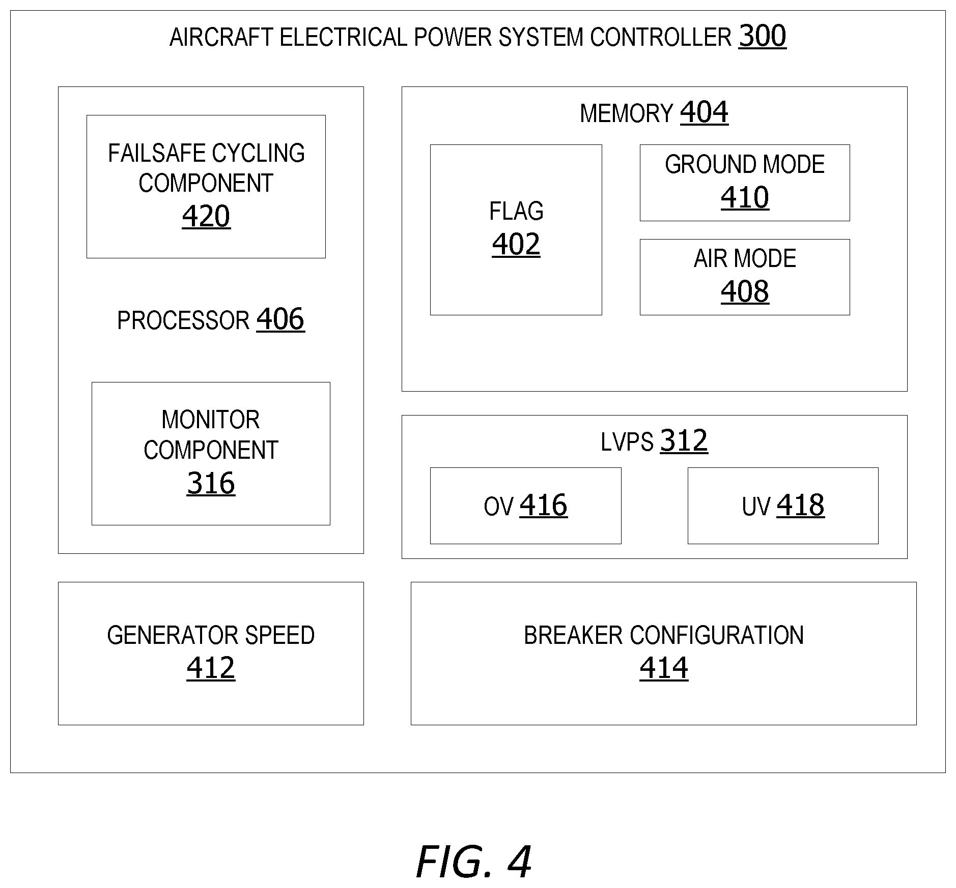 Patent US12304325 Figure 4 – Power system controller failsafe cycling protection