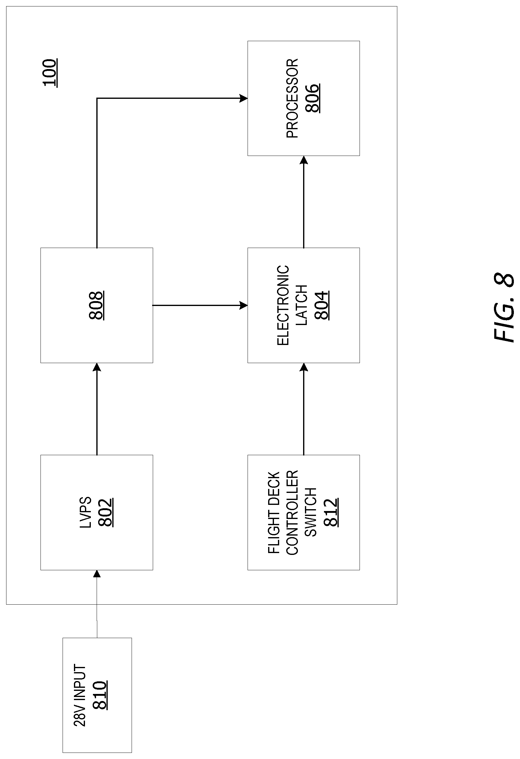 Patent US12304325 Figure 7 – Power system controller failsafe cycling protection