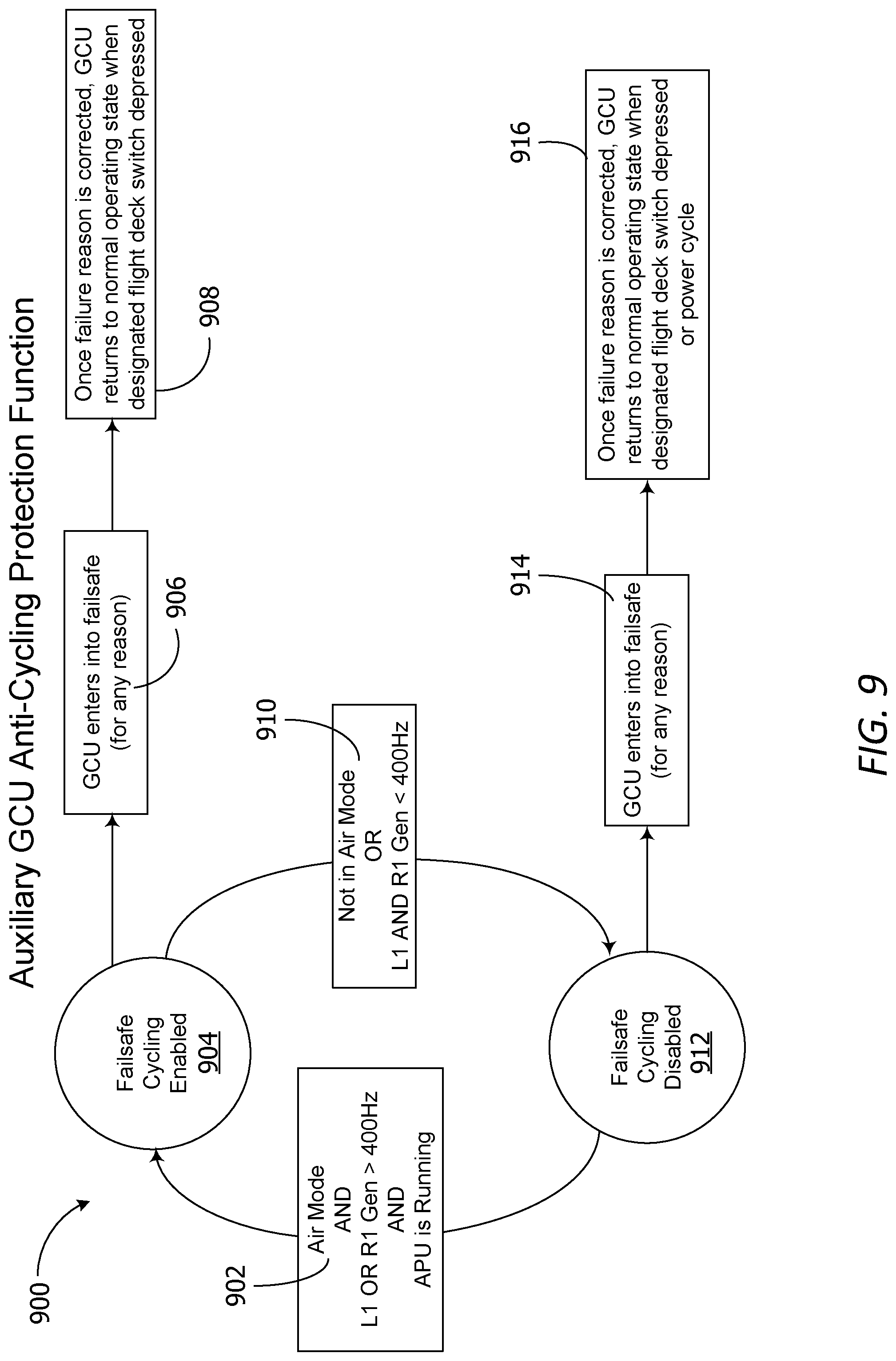 Patent US12304325 Figure 8 – Power system controller failsafe cycling protection