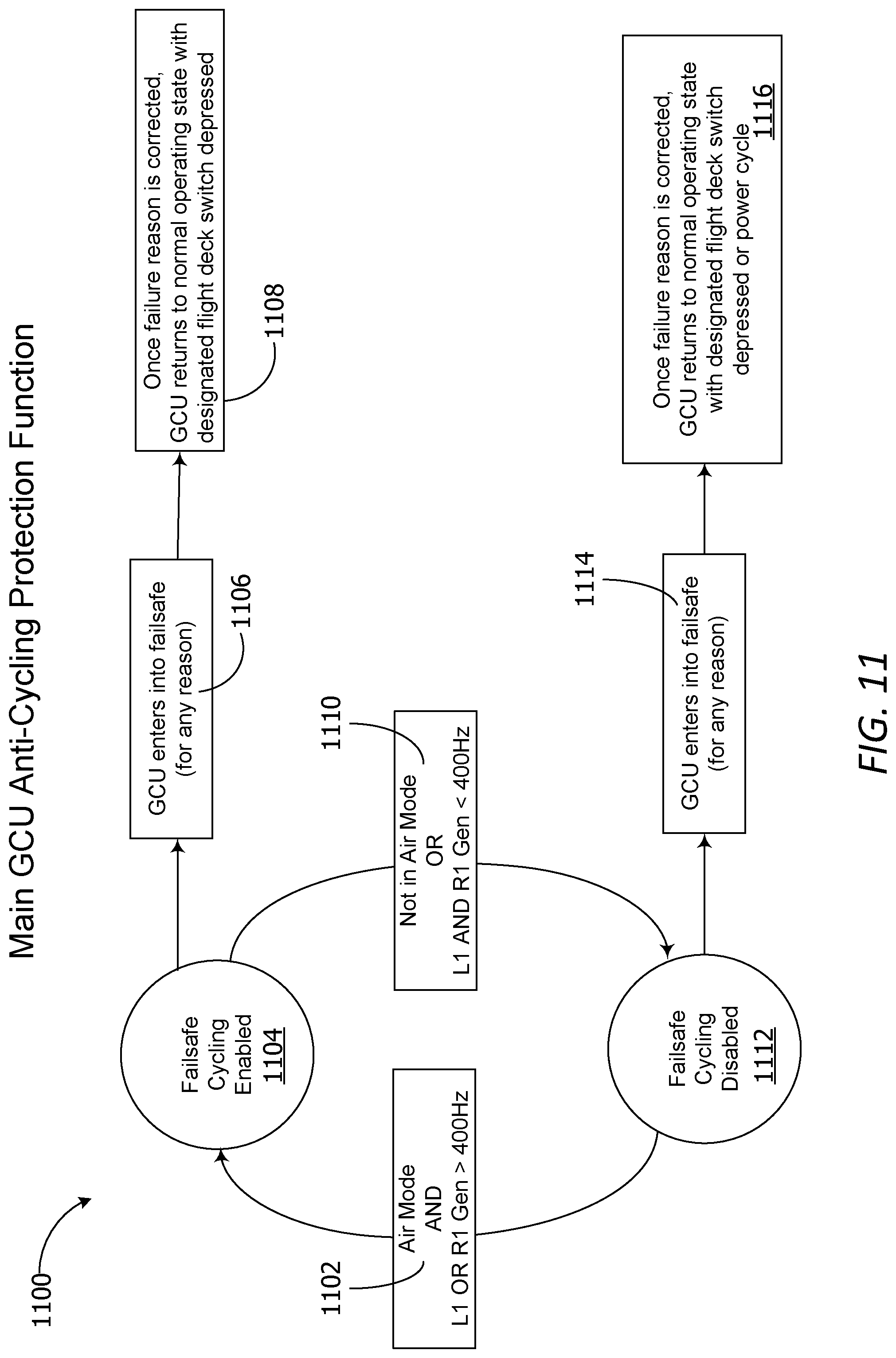 Patent US12304325 Figure 10 – Power system controller failsafe cycling protection