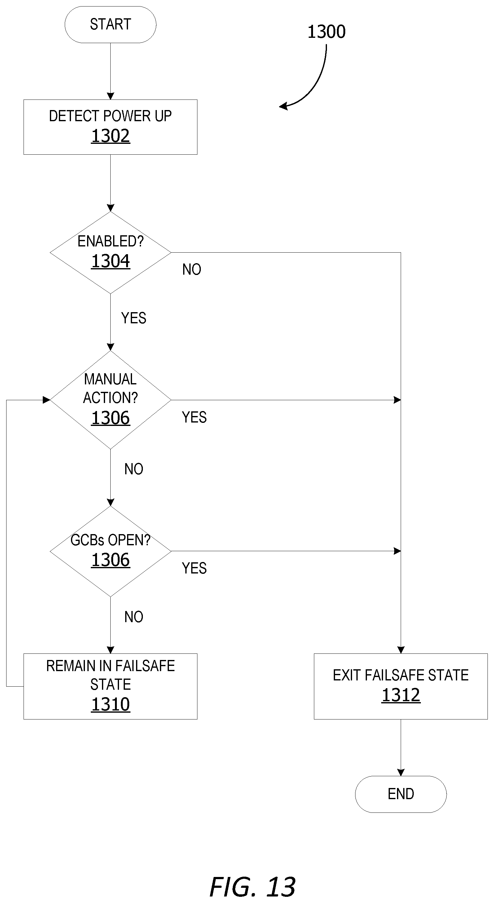 Patent US12304325 Figure 12 – Power system controller failsafe cycling protection