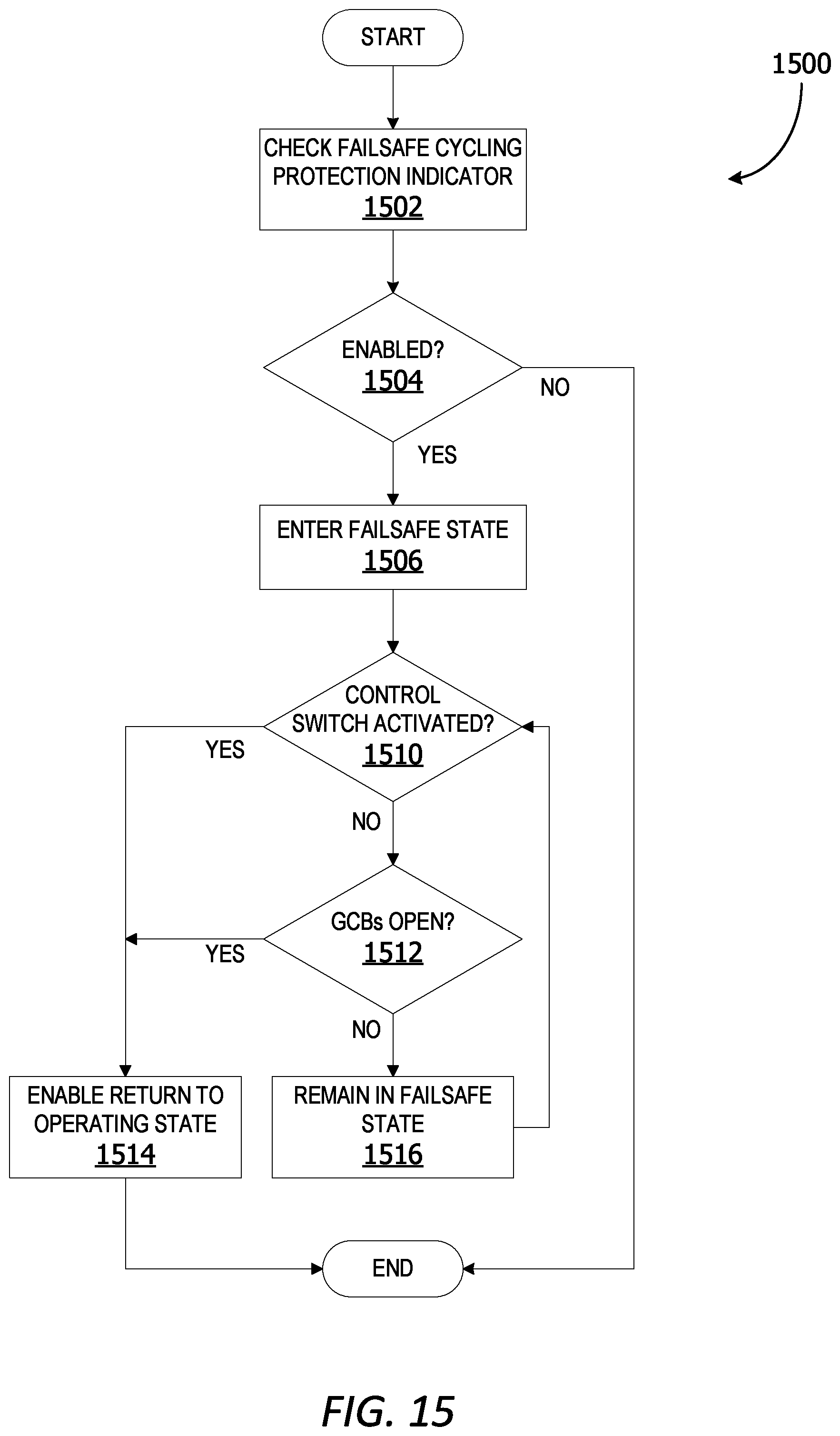 Patent US12304325 Figure 14 – Power system controller failsafe cycling protection