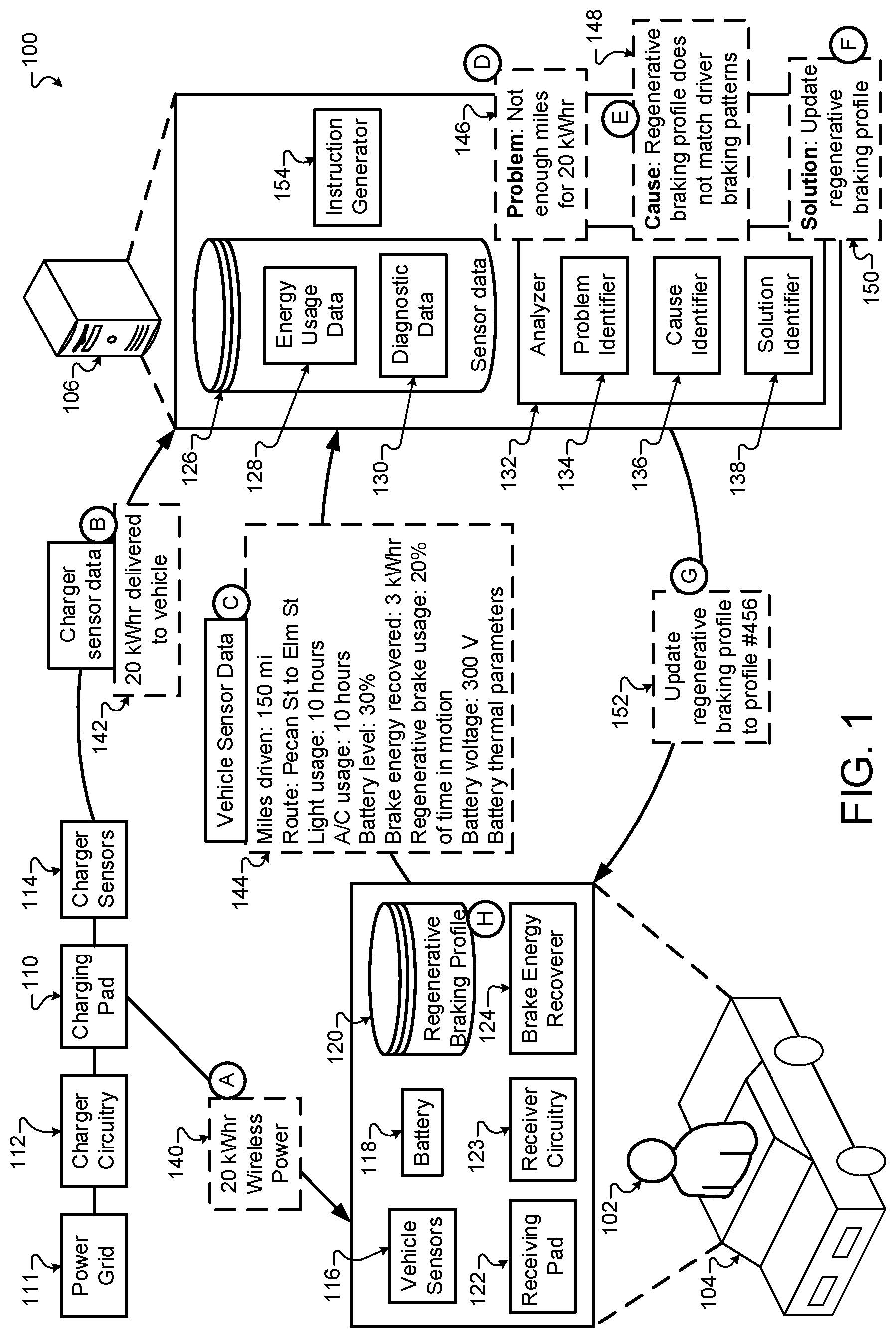 Patent US12304327 Figure 1 – Wireless power transfer system analyzer