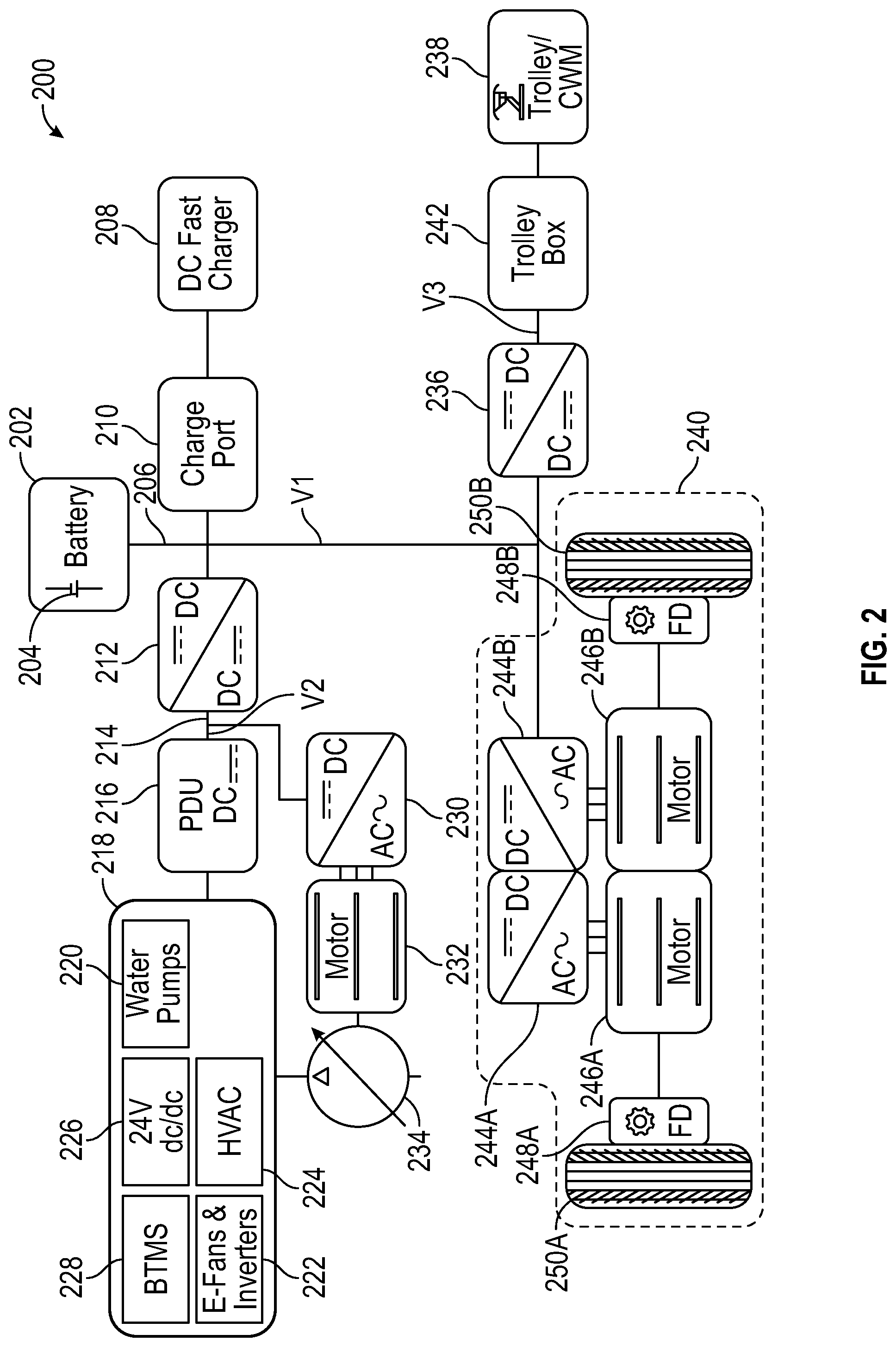 Patent US12304329 Figure 2 – Electrical architecture for battery powered machine