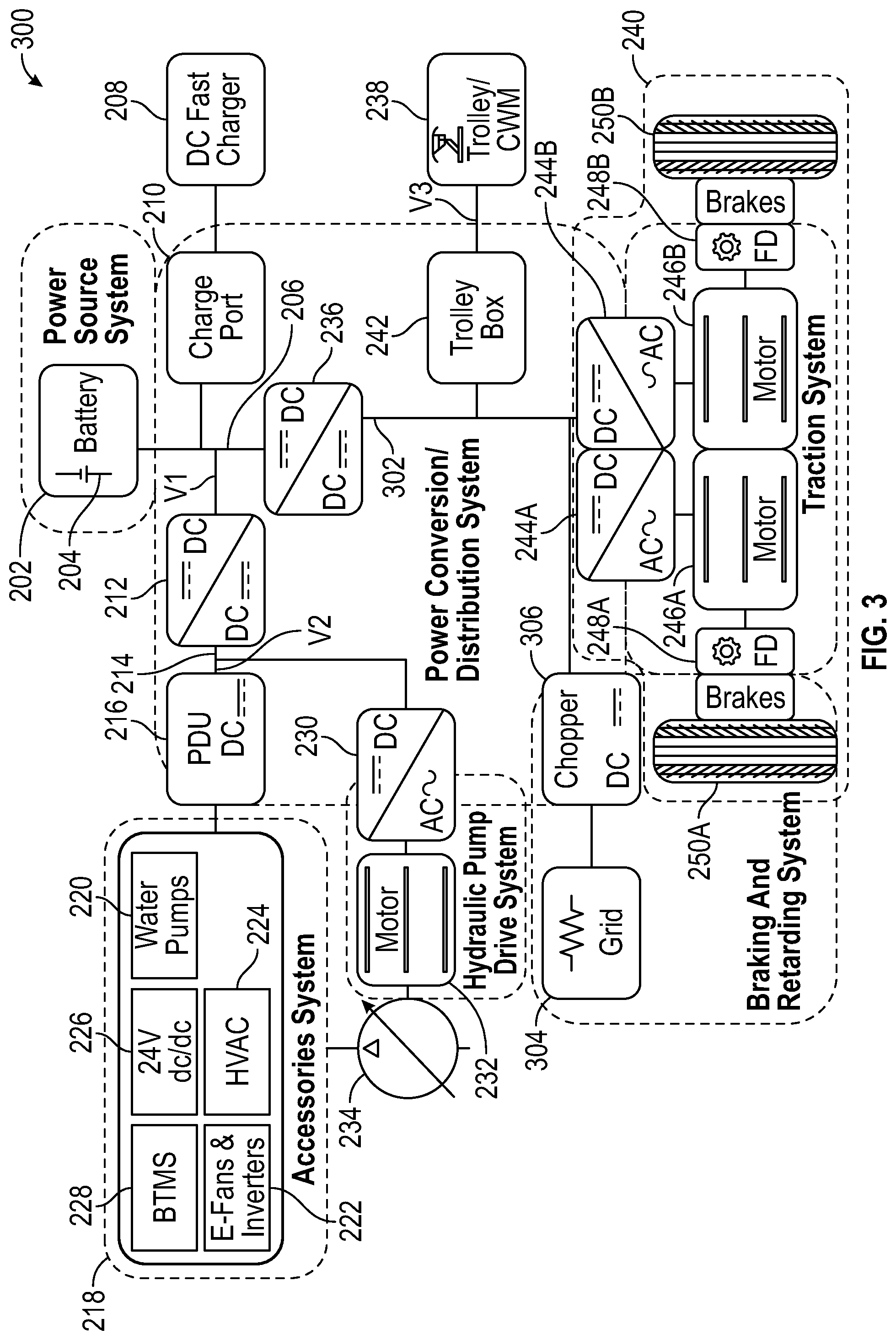 Patent US12304329 Figure 3 – Electrical architecture for battery powered machine
