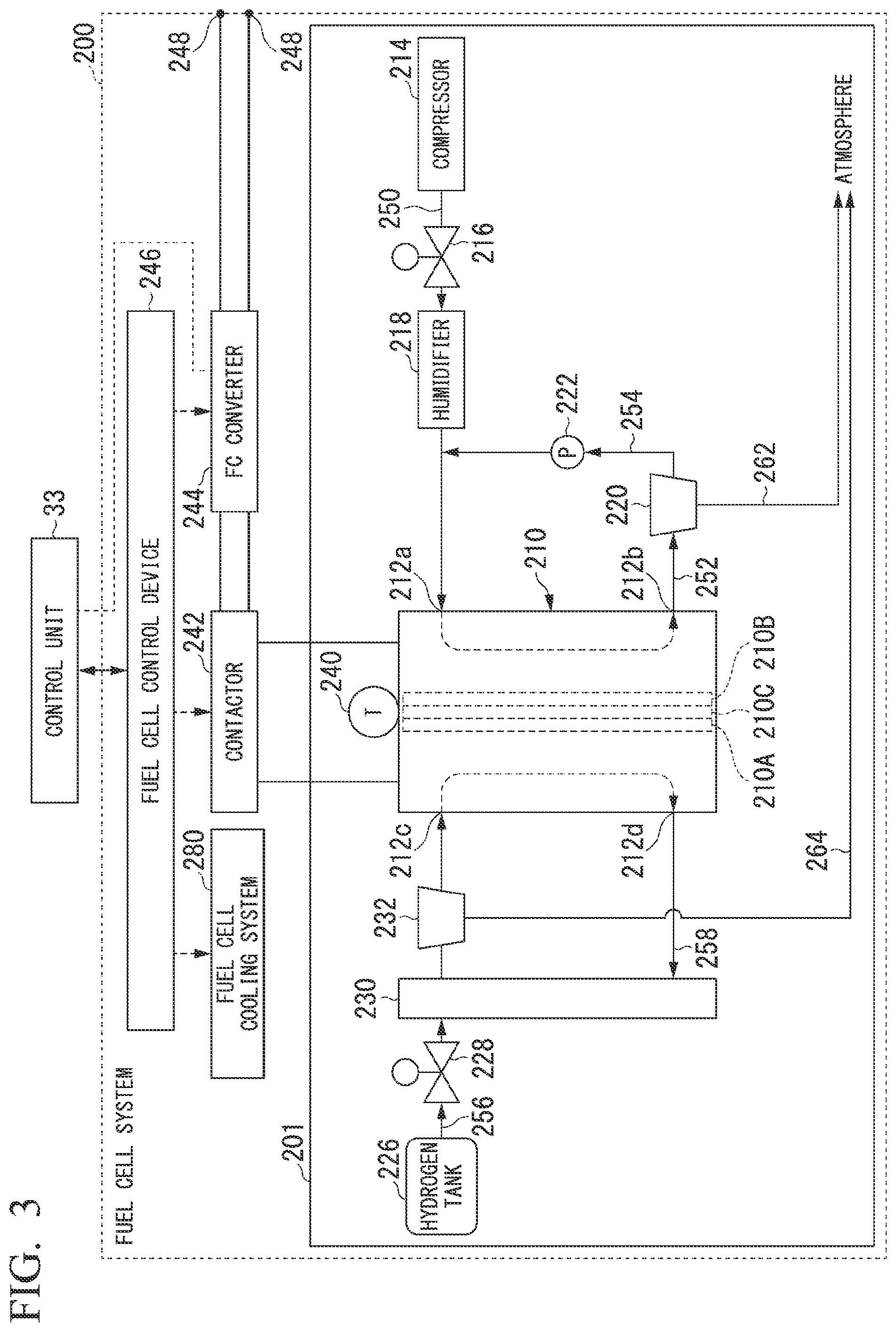 Patent US12304331 Figure 3 – Power supply control system and power supply control method