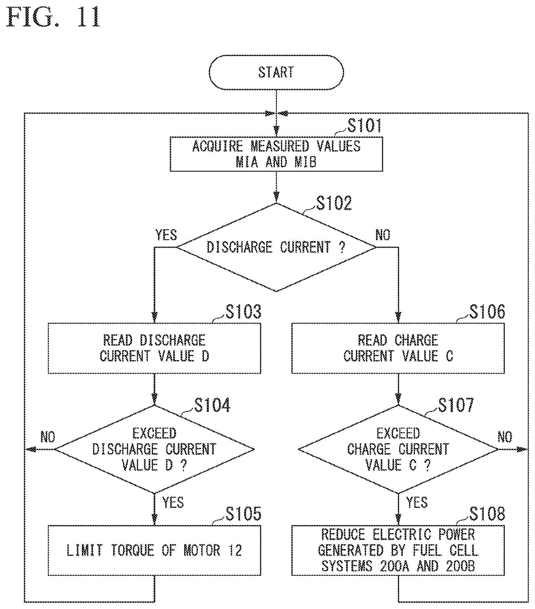 Patent US12304331 Figure 11 – Power supply control system and power supply control method