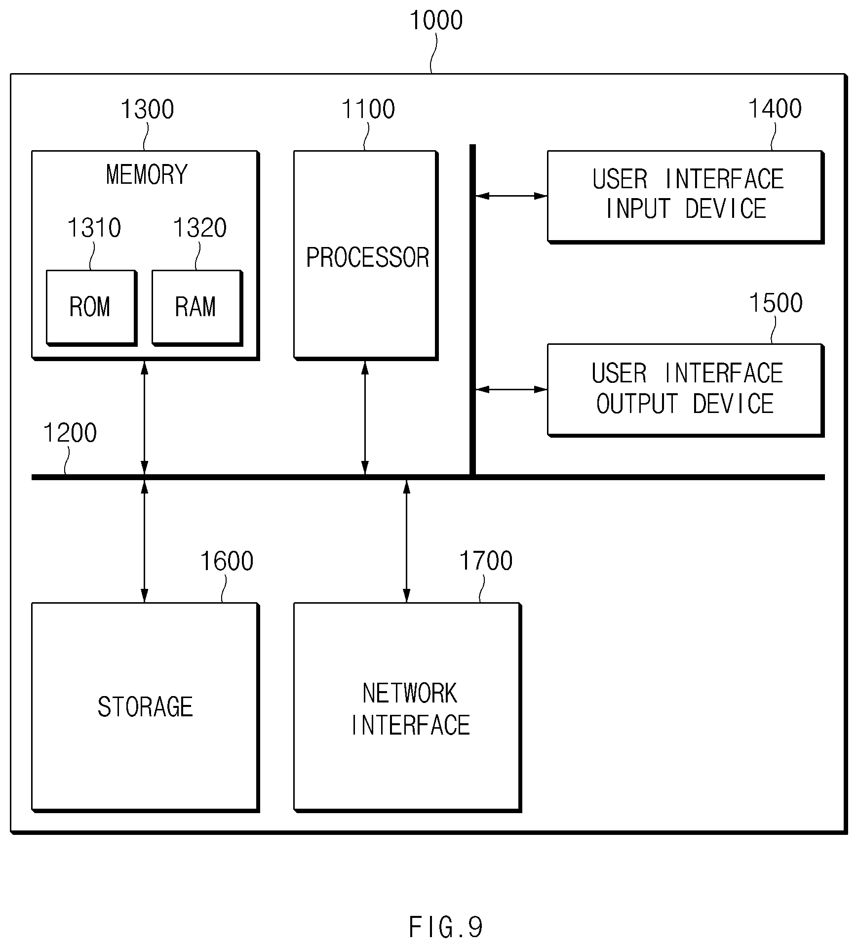 Patent US12304332 Figure 9 – Method and apparatus for driving fuel cell-based vehicle