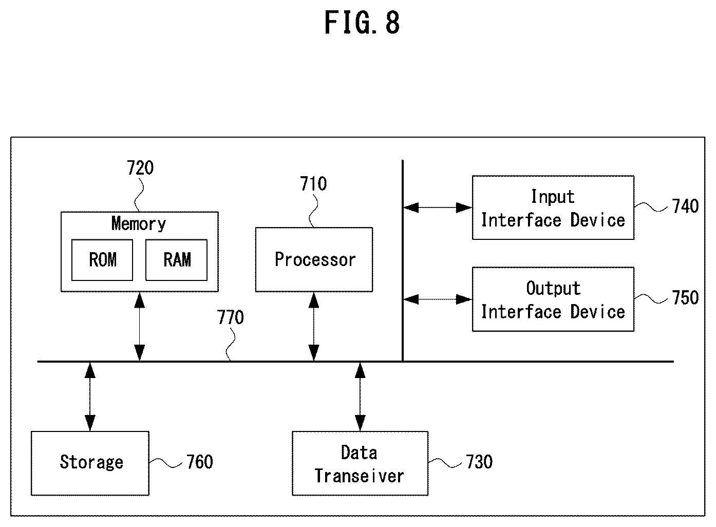 Patent US12304337 Figure 5 – Electric vehicle charging robot