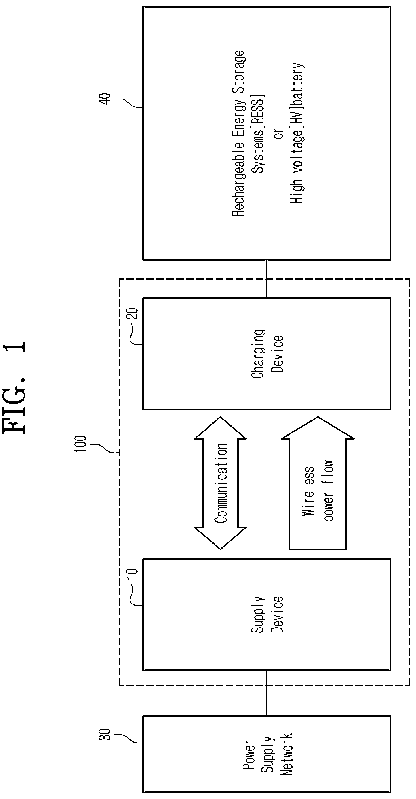 Patent US12304339 Figure 1 – Wireless charging method for urban air mobility and device and system therefor
