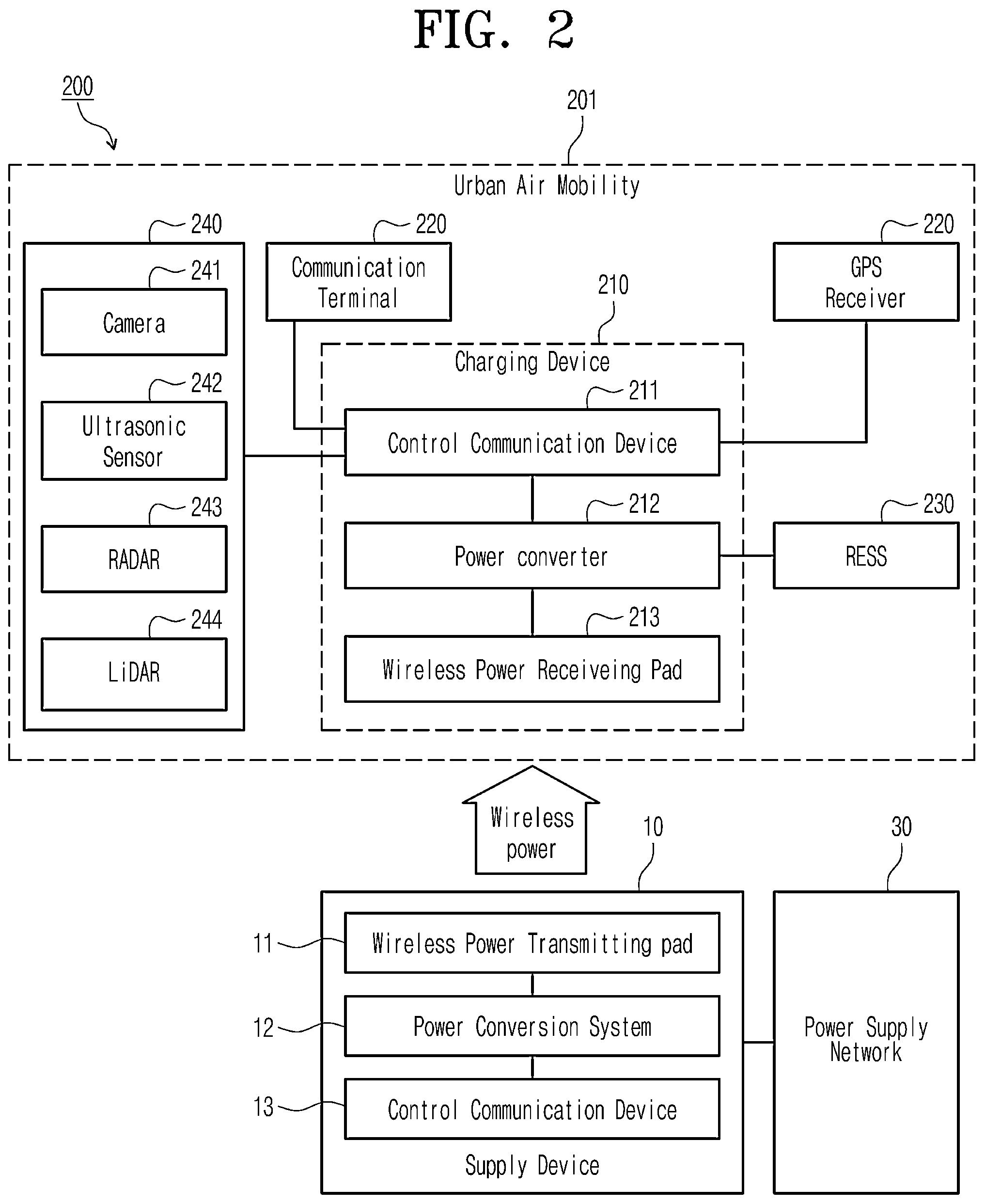 Patent US12304339 Figure 2 – Wireless charging method for urban air mobility and device and system therefor