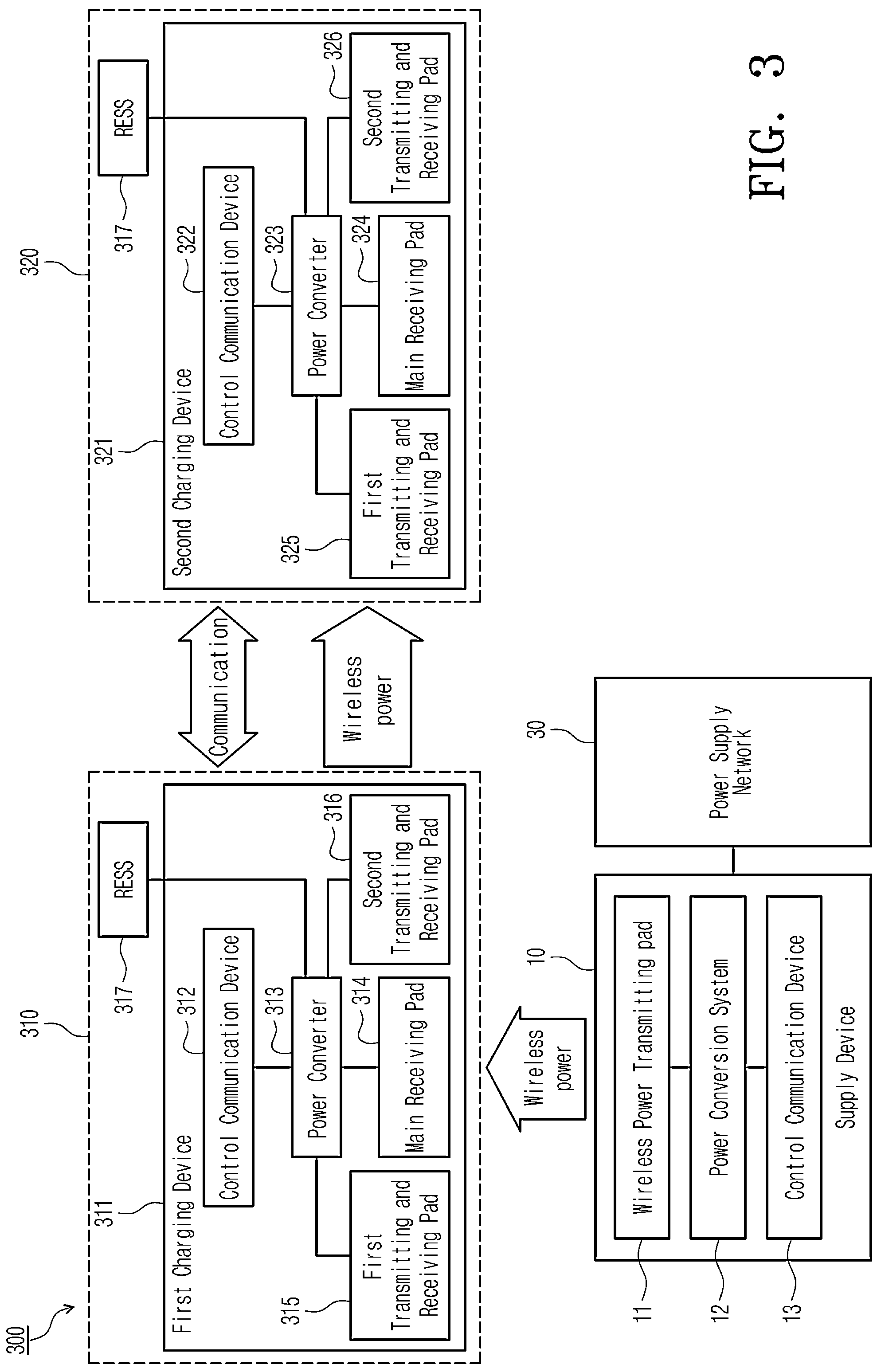 Patent US12304339 Figure 3 – Wireless charging method for urban air mobility and device and system therefor