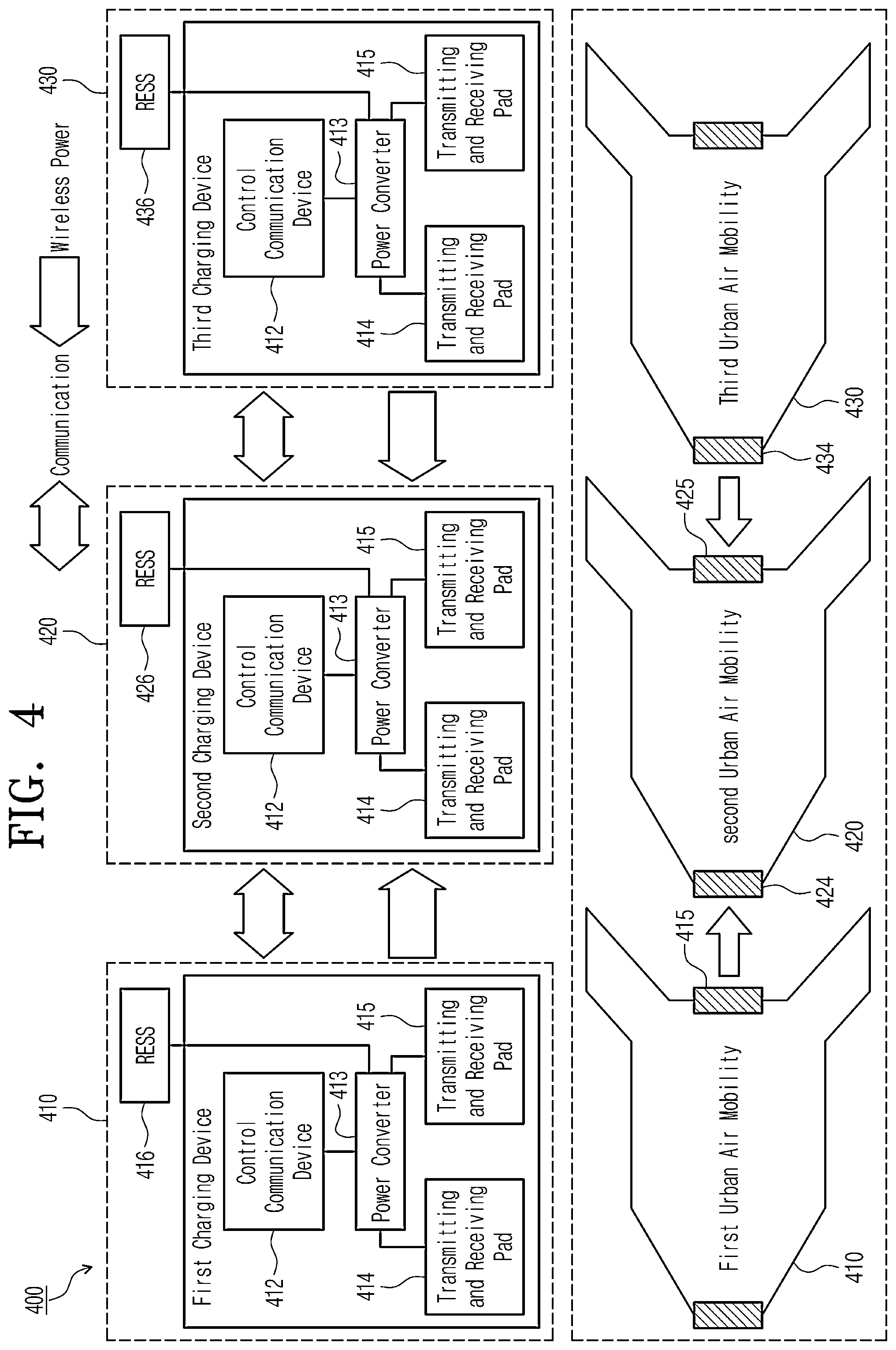 Patent US12304339 Figure 4 – Wireless charging method for urban air mobility and device and system therefor