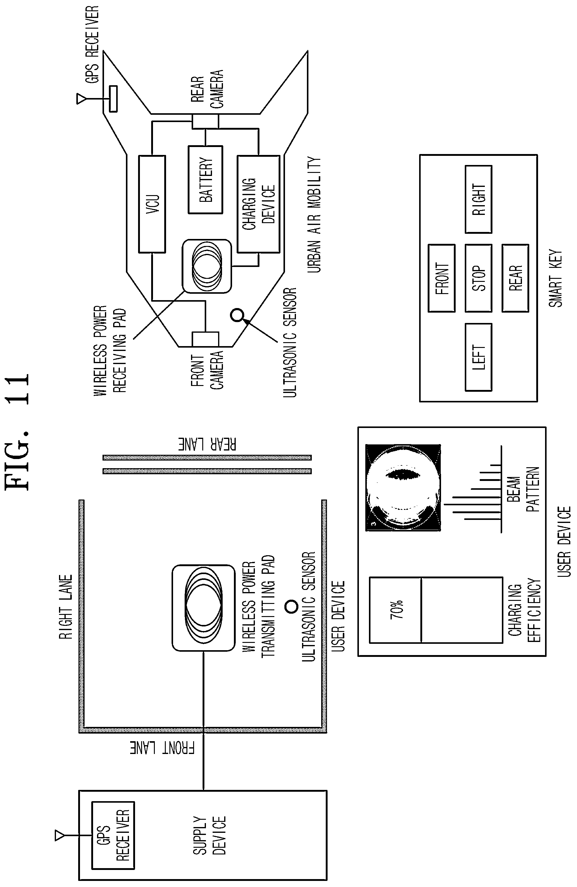 Patent US12304339 Figure 12 – Wireless charging method for urban air mobility and device and system therefor