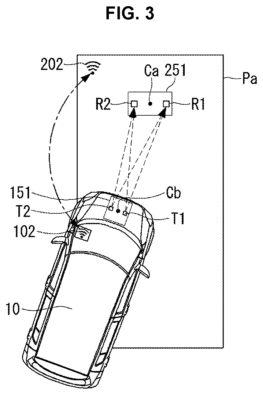 Patent US12304340 Figure 3 – Distance estimation method for fine positioning for electric vehicle wireless power transfer, and distance estimation apparatus using same
