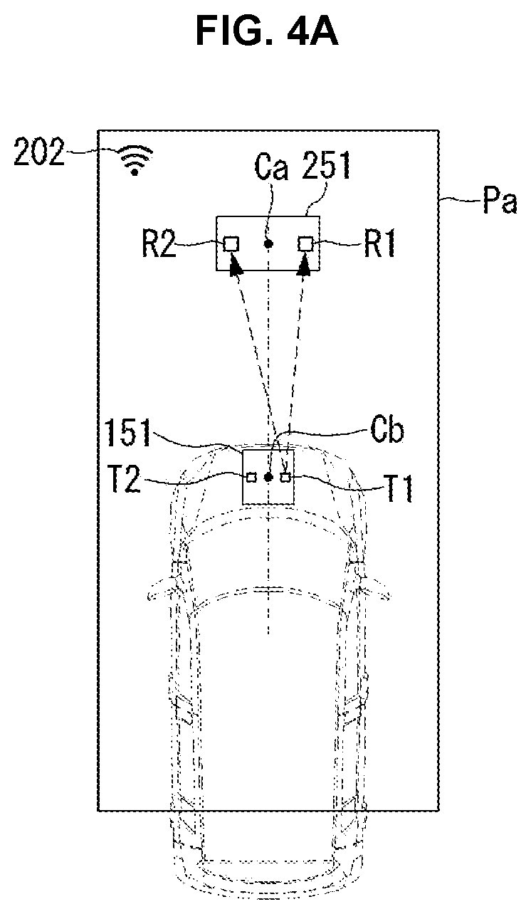 Patent US12304340 Figure 4 – Distance estimation method for fine positioning for electric vehicle wireless power transfer, and distance estimation apparatus using same