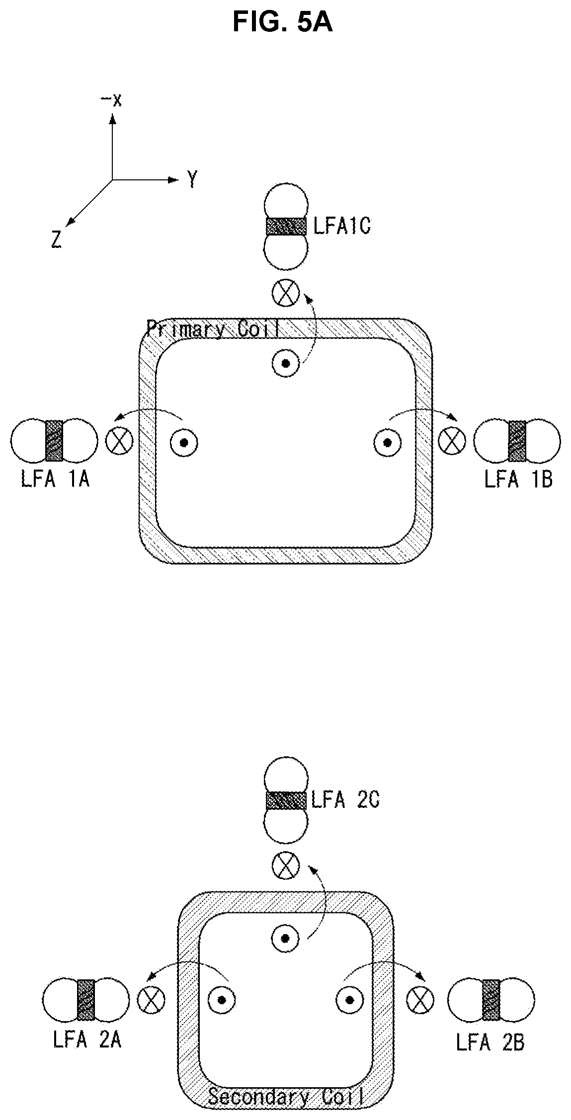 Patent US12304340 Figure 7 – Distance estimation method for fine positioning for electric vehicle wireless power transfer, and distance estimation apparatus using same