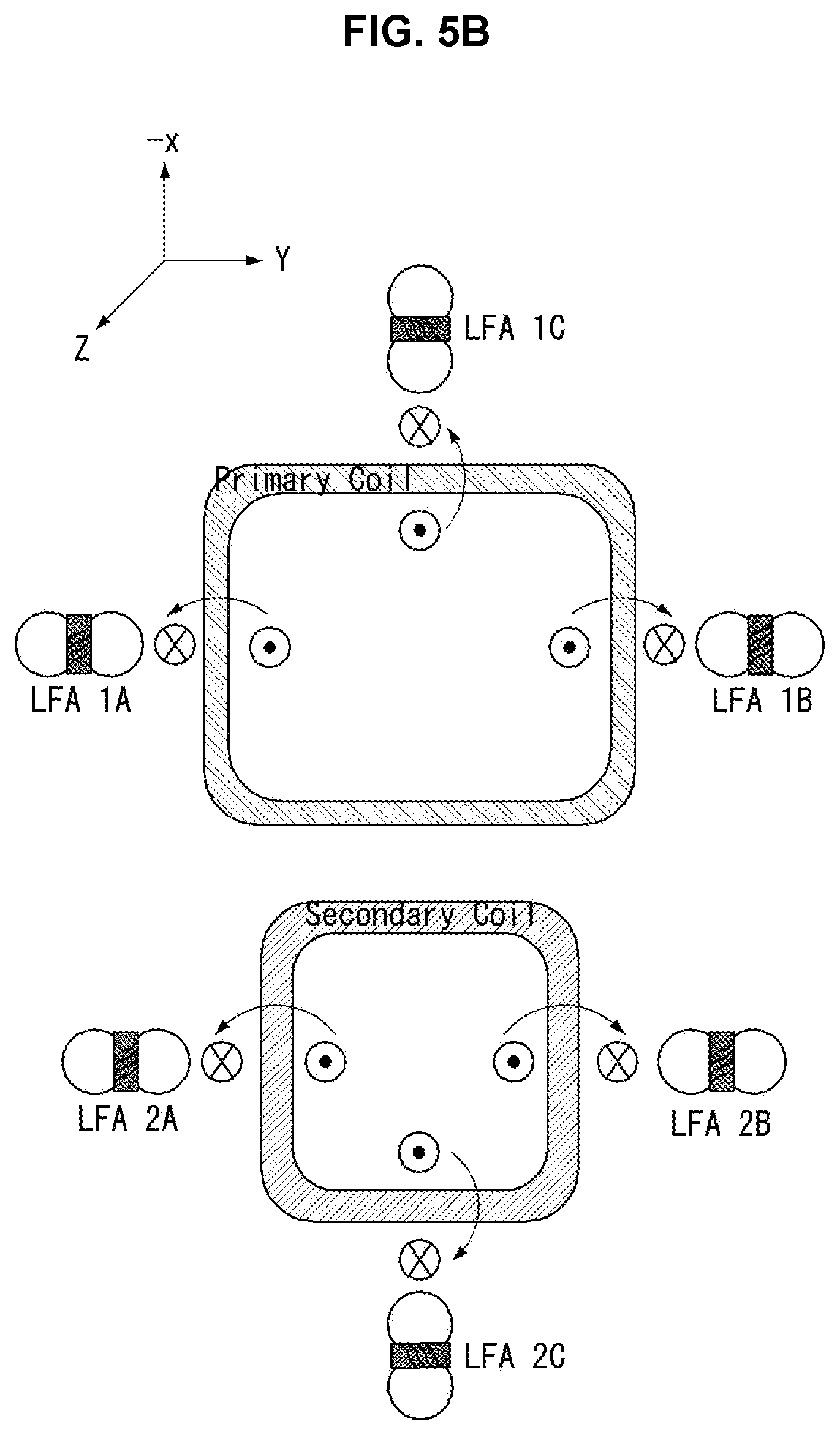 Patent US12304340 Figure 8 – Distance estimation method for fine positioning for electric vehicle wireless power transfer, and distance estimation apparatus using same