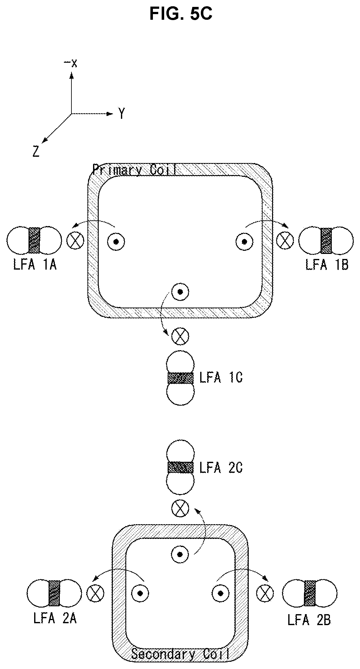 Patent US12304340 Figure 9 – Distance estimation method for fine positioning for electric vehicle wireless power transfer, and distance estimation apparatus using same