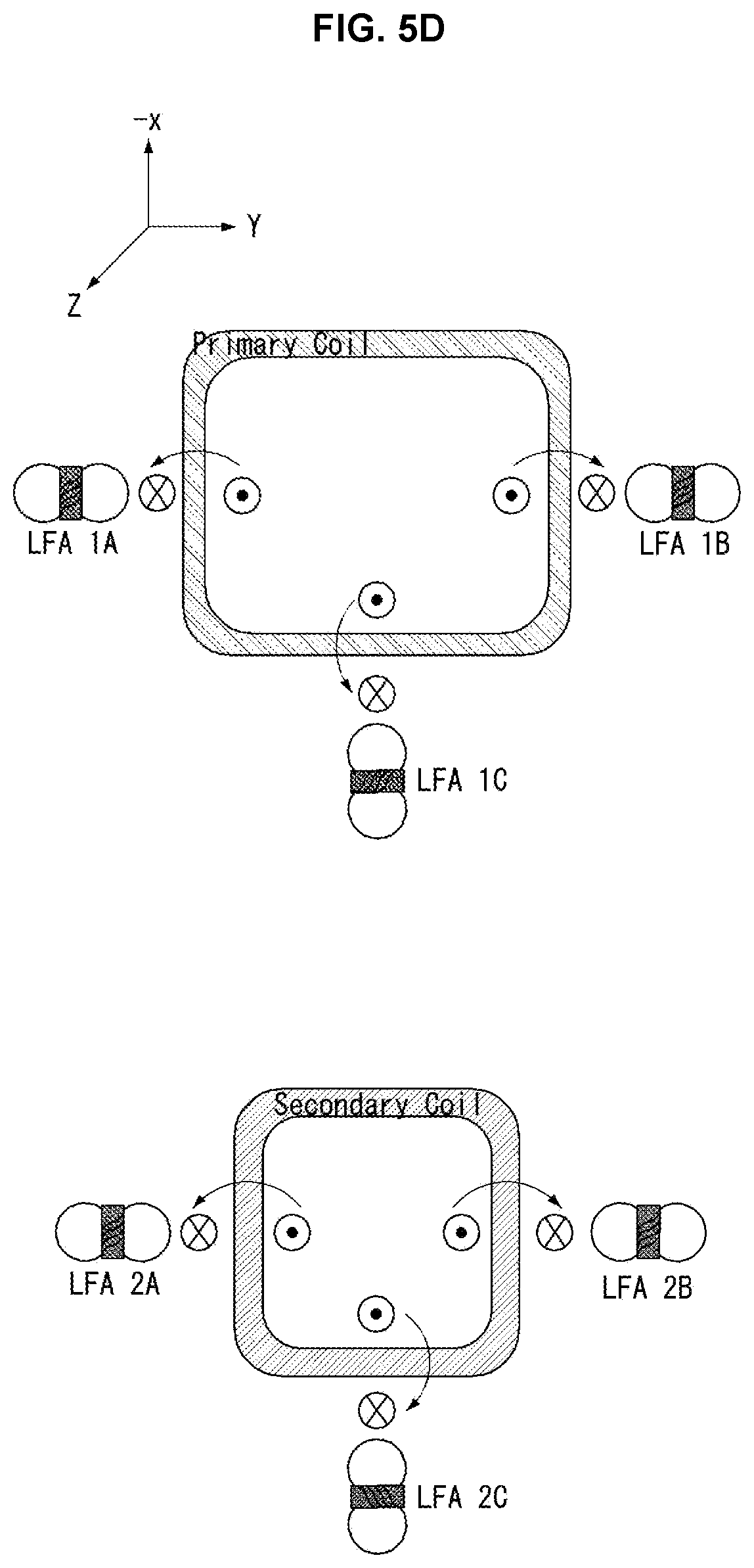 Patent US12304340 Figure 10 – Distance estimation method for fine positioning for electric vehicle wireless power transfer, and distance estimation apparatus using same
