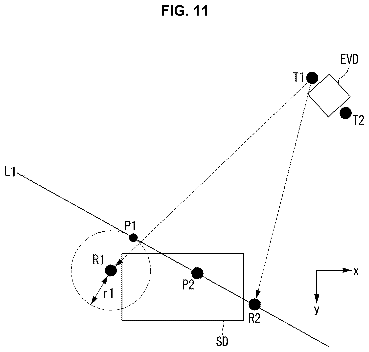 Patent US12304340 Figure 15 – Distance estimation method for fine positioning for electric vehicle wireless power transfer, and distance estimation apparatus using same