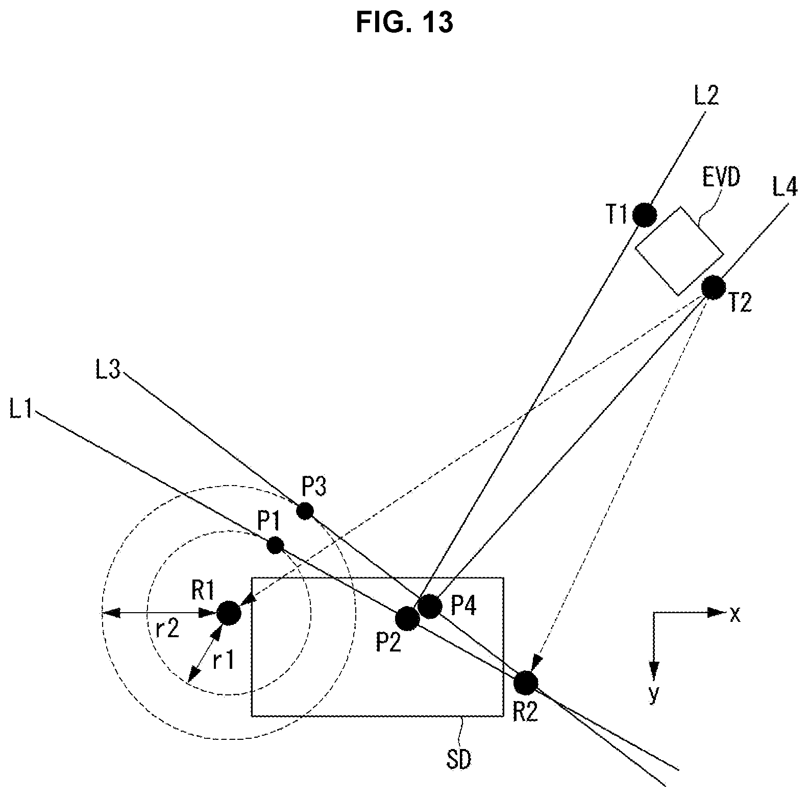 Patent US12304340 Figure 17 – Distance estimation method for fine positioning for electric vehicle wireless power transfer, and distance estimation apparatus using same